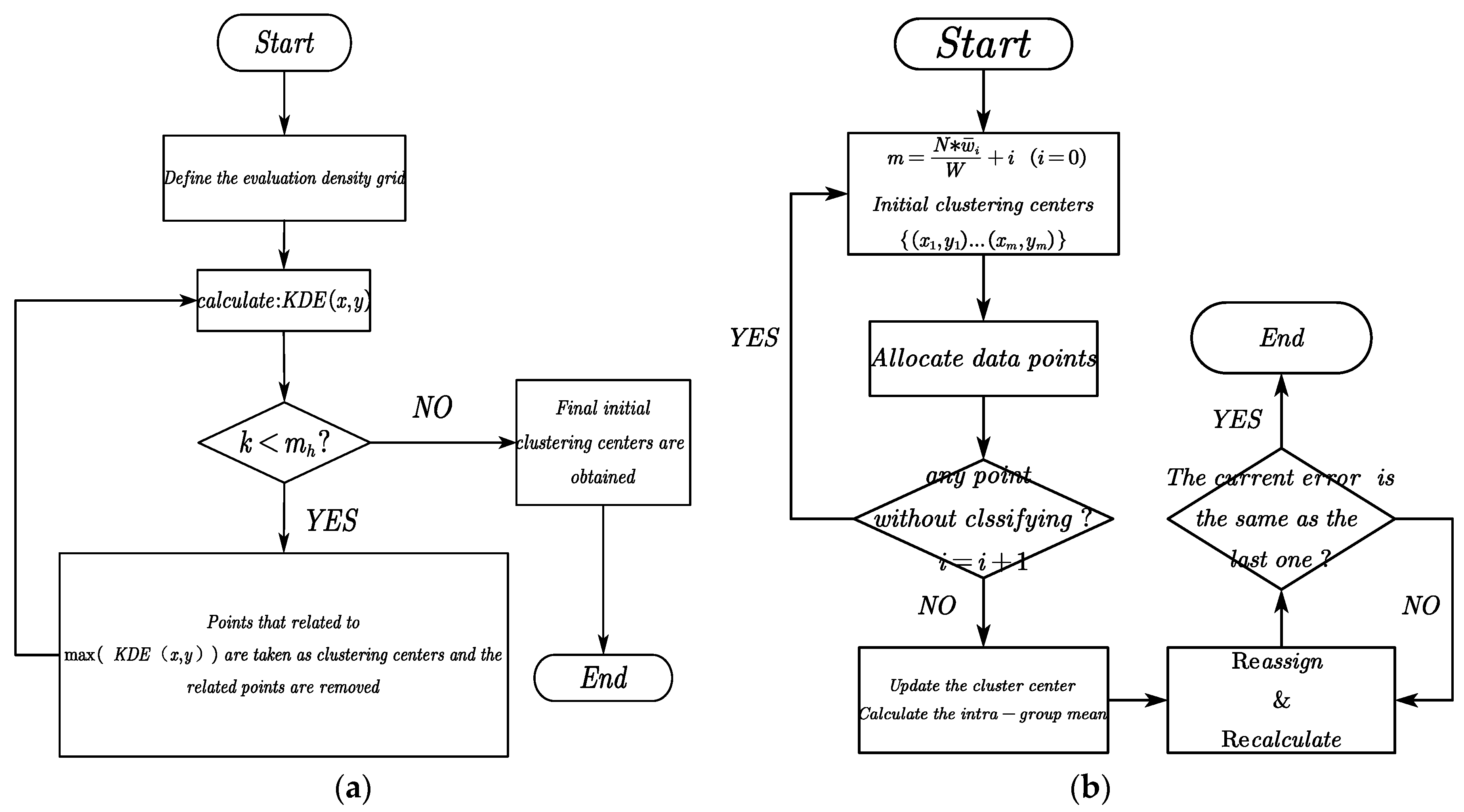 Aerospace 12 00967 g003