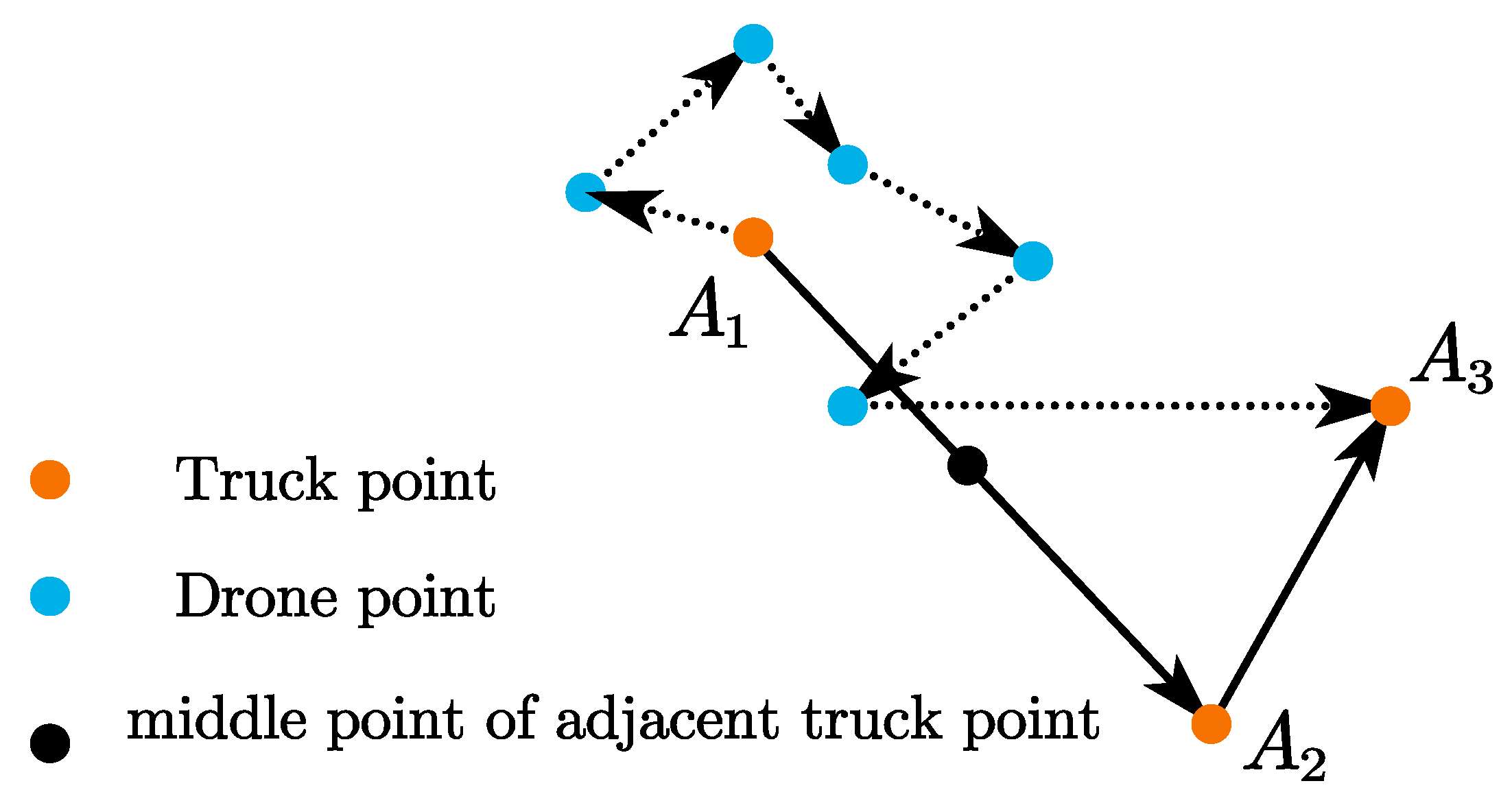 Aerospace 12 00967 g005
