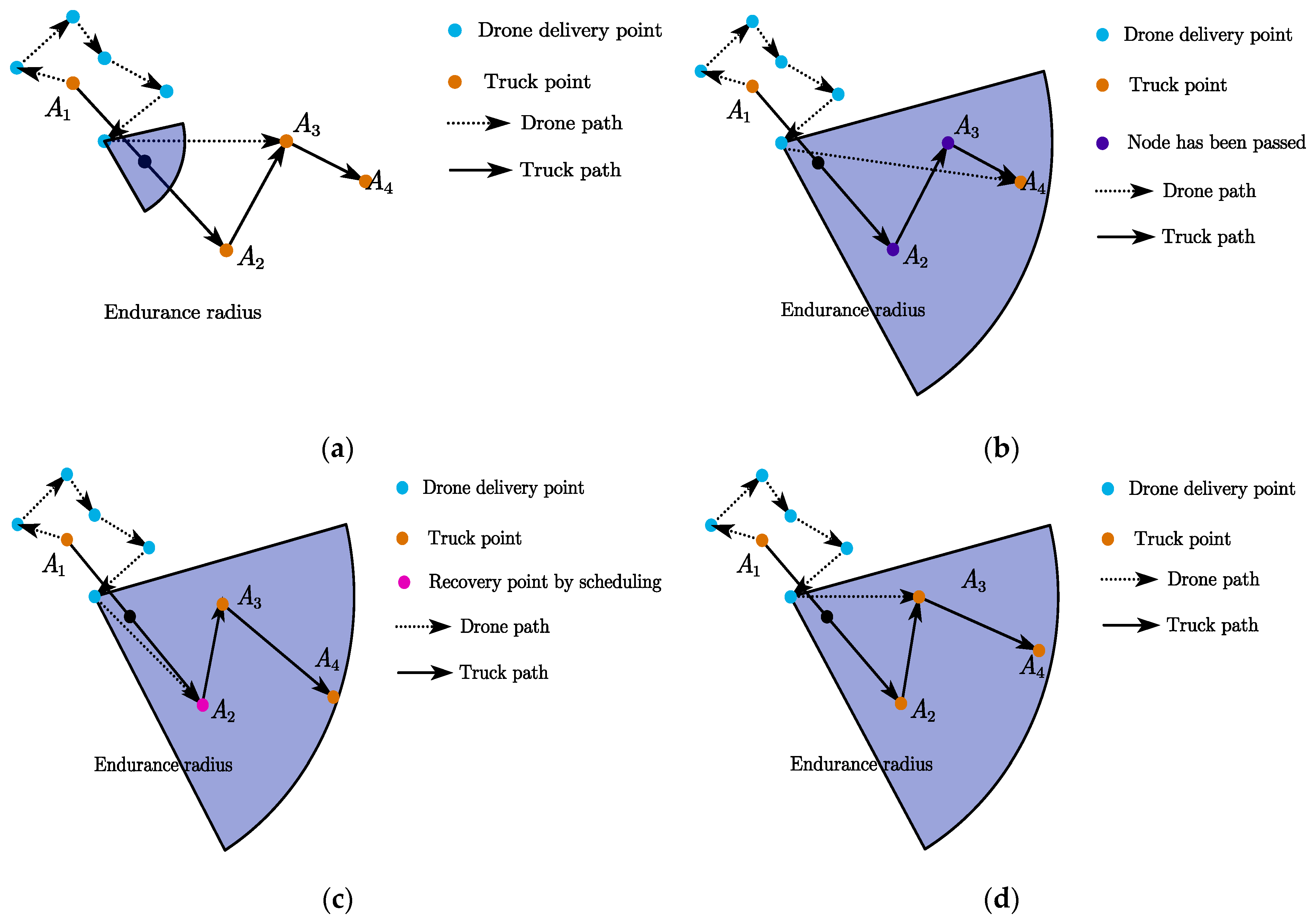 Aerospace 12 00967 g006