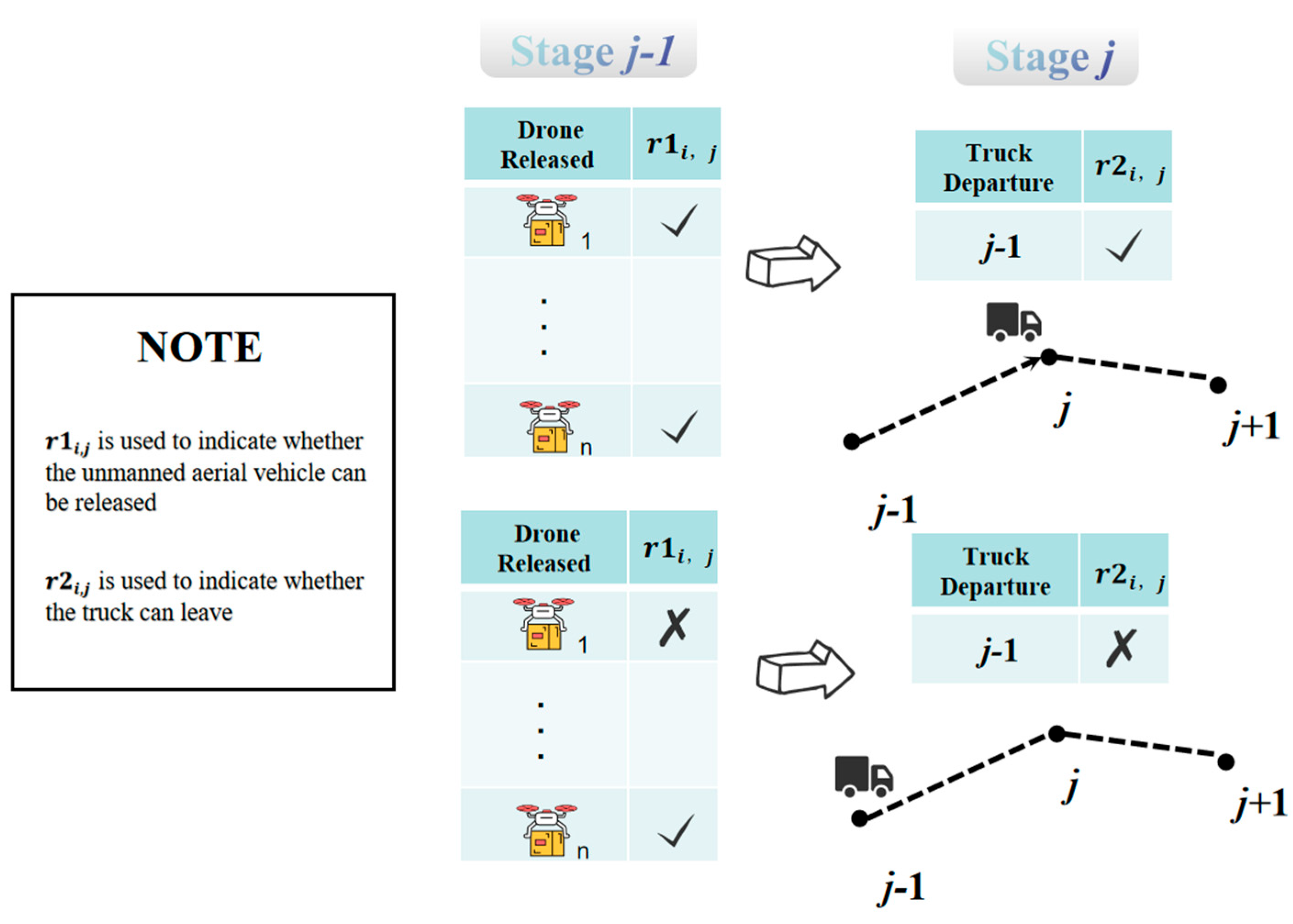 Aerospace 12 00967 g007
