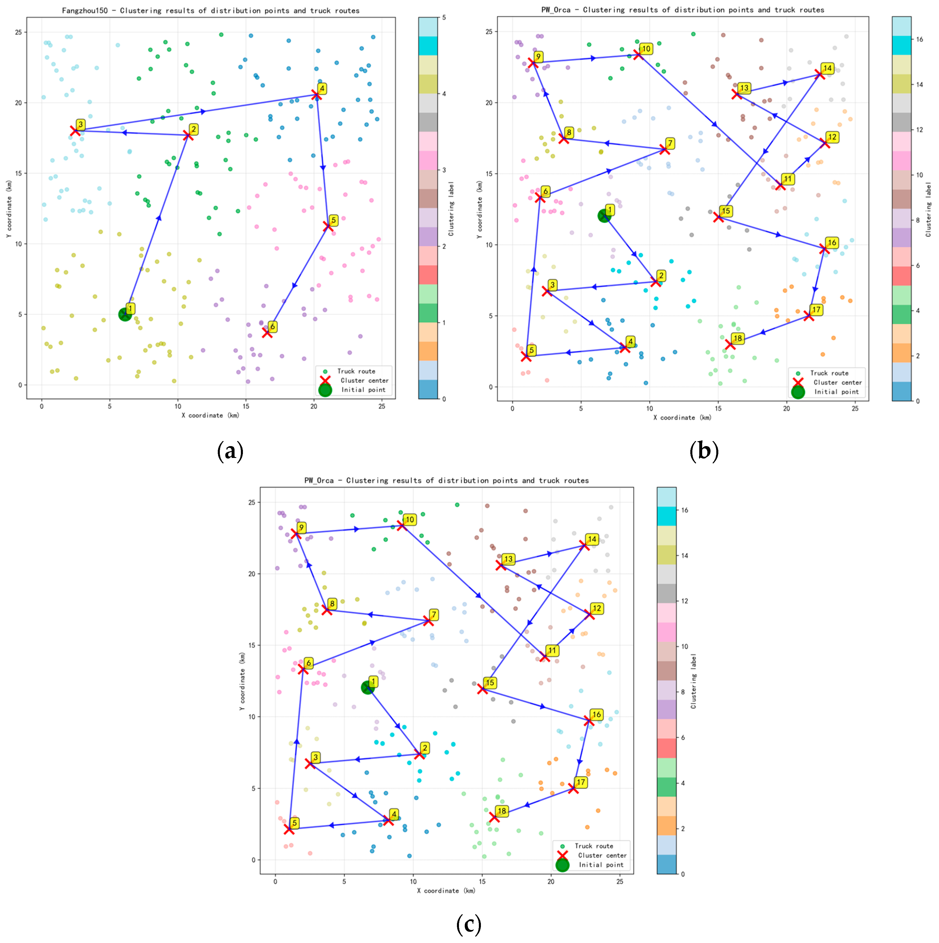 Aerospace 12 00967 g010