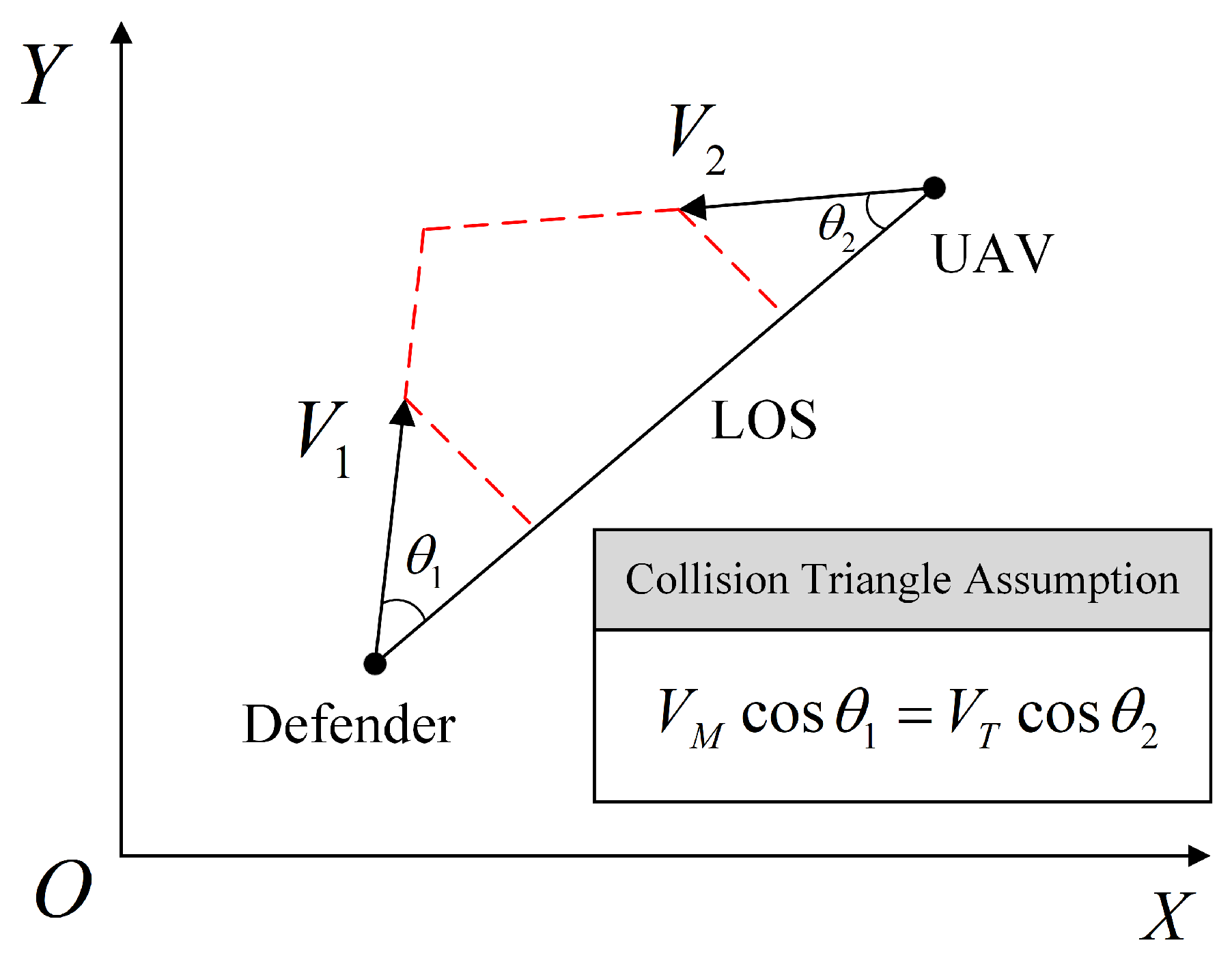 Aerospace 12 00968 g001