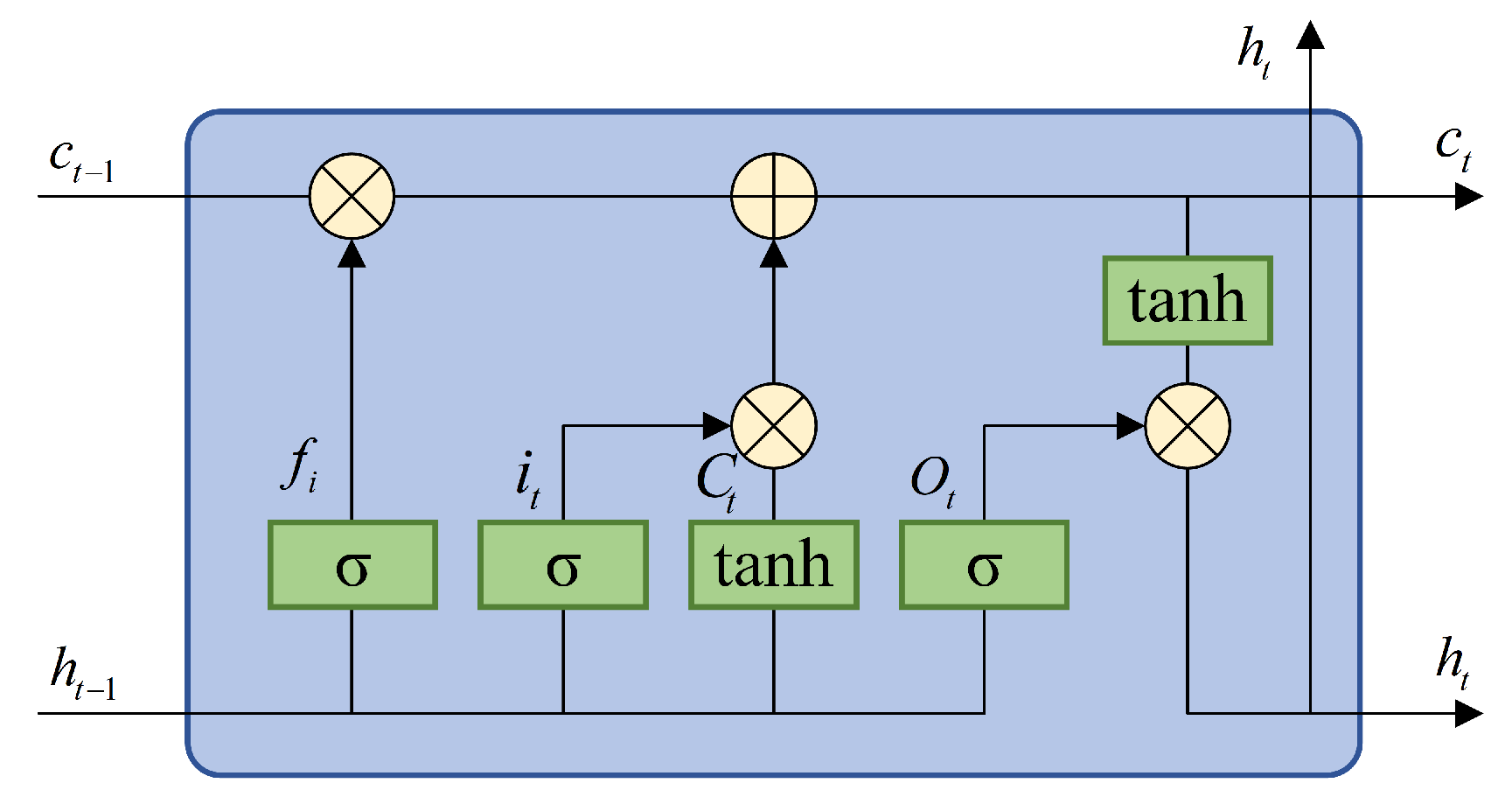 Aerospace 12 00968 g005