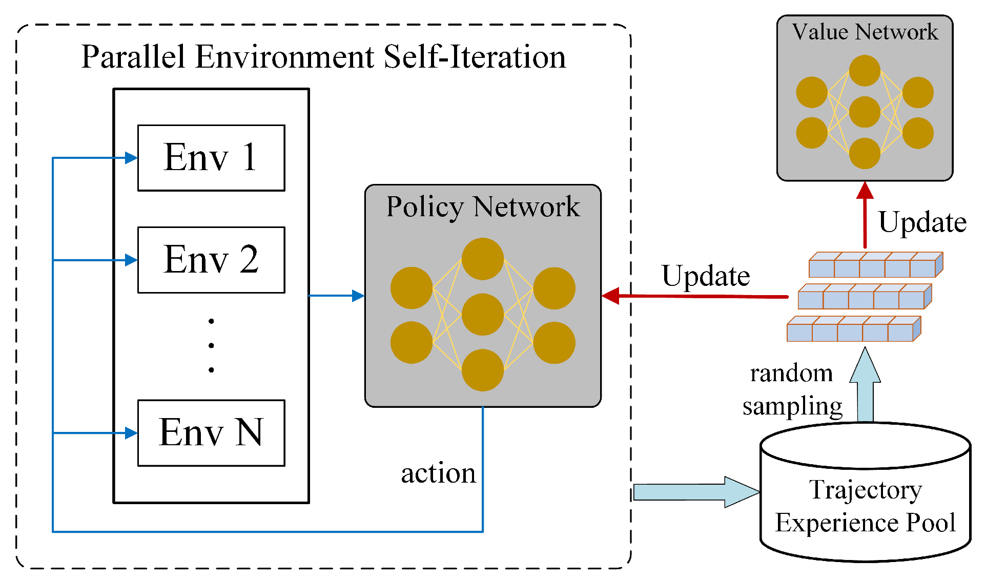 Aerospace 12 00968 g007