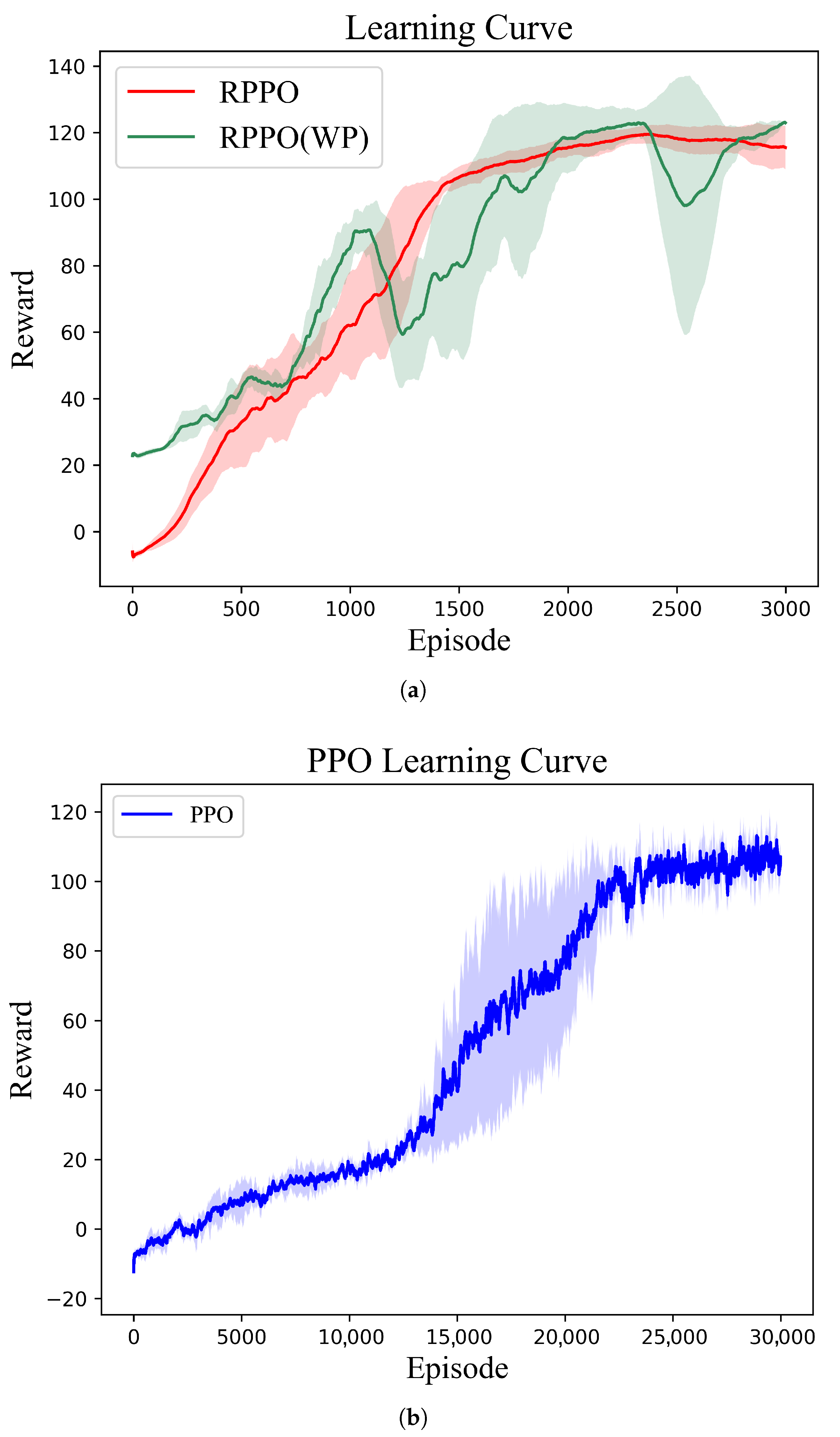 Aerospace 12 00968 g009