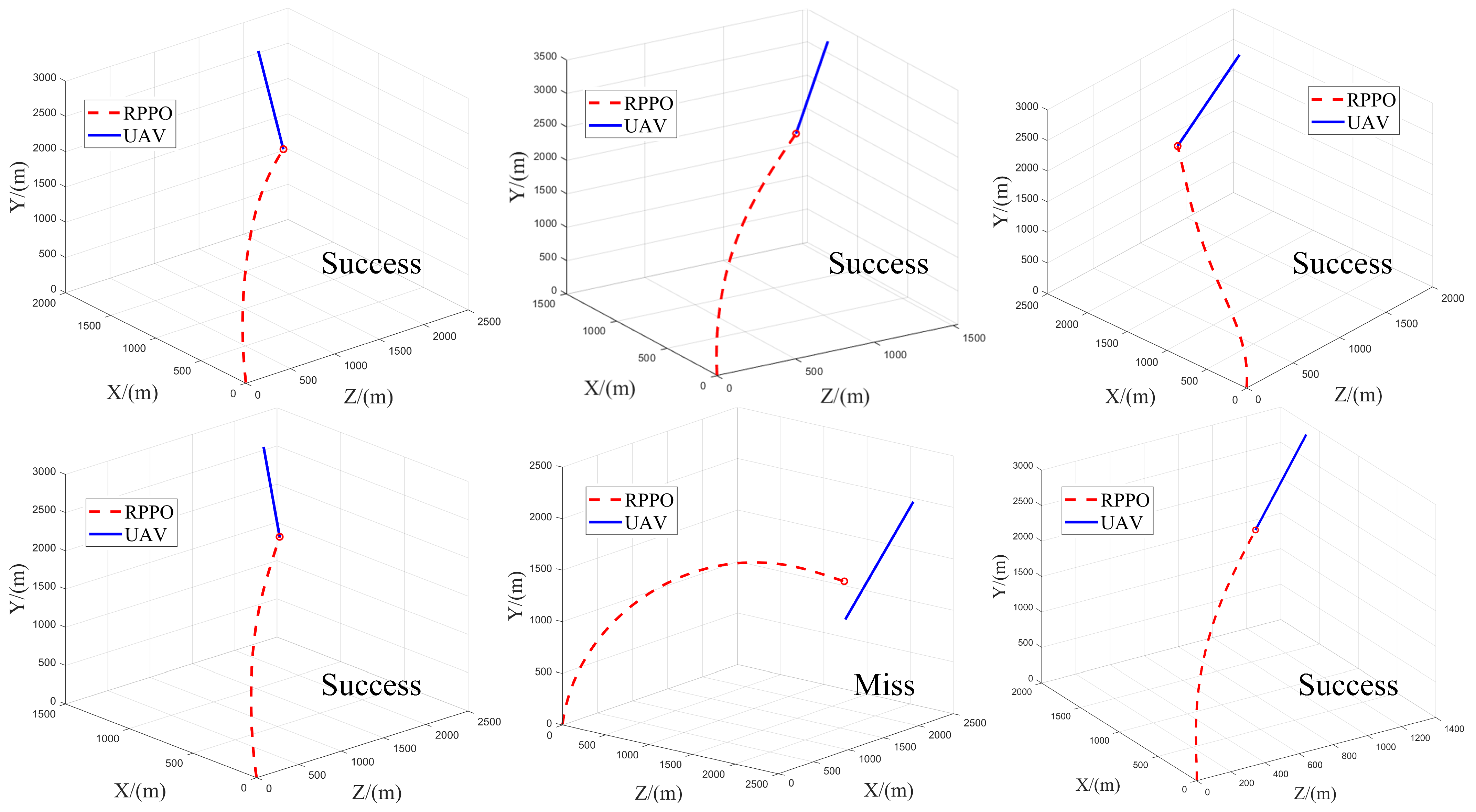 Aerospace 12 00968 g010