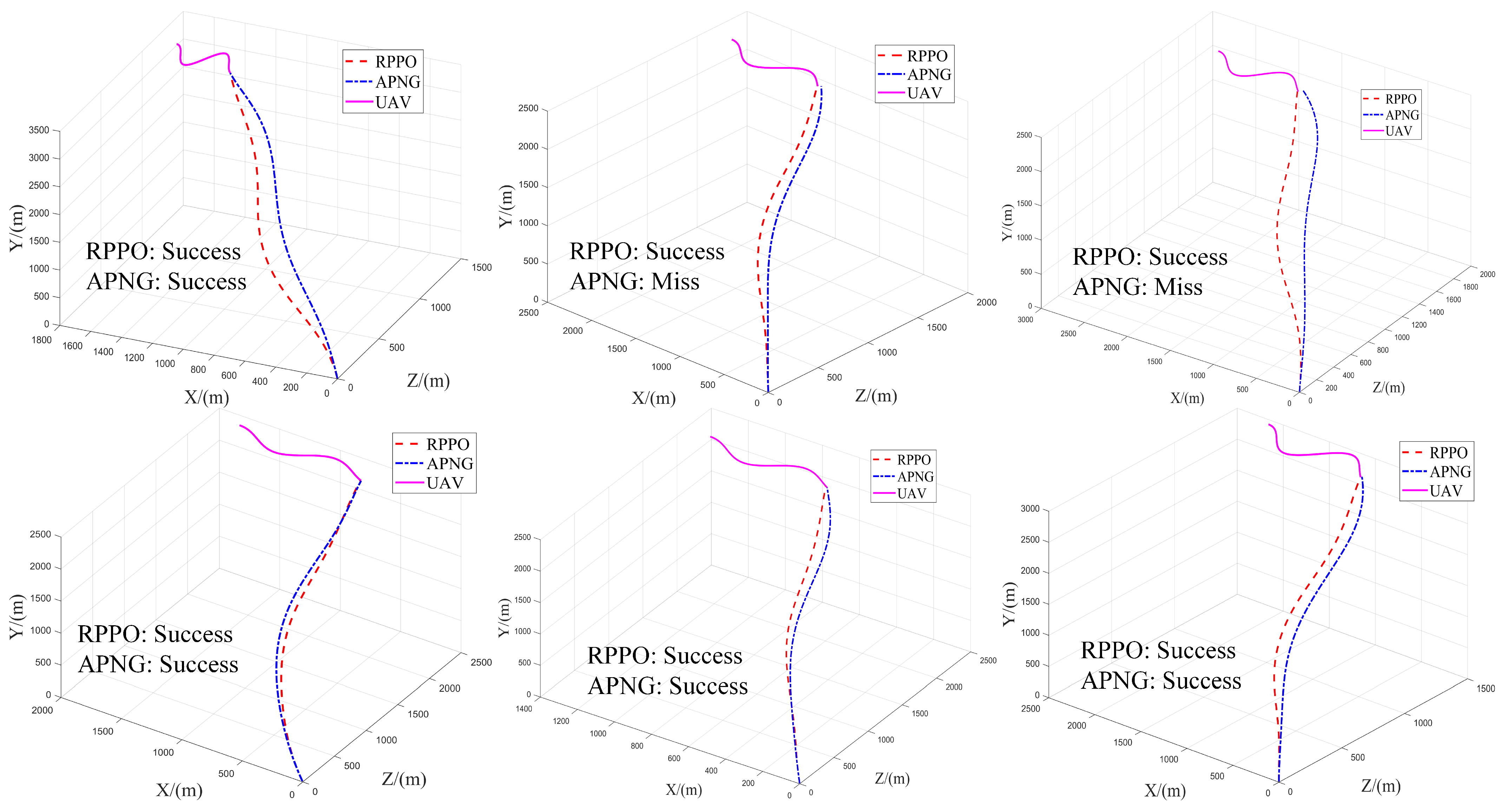 Aerospace 12 00968 g012