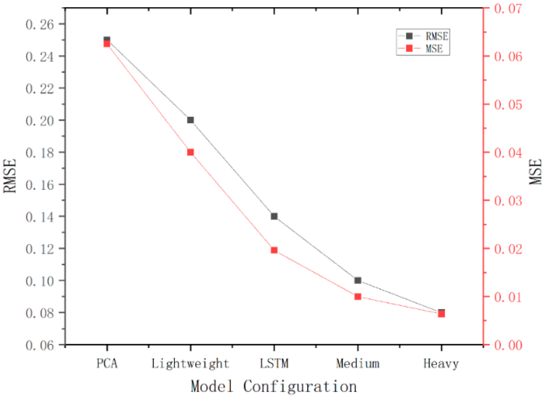 Aerospace 12 00969 g006 Aerospace 12 00969 g006