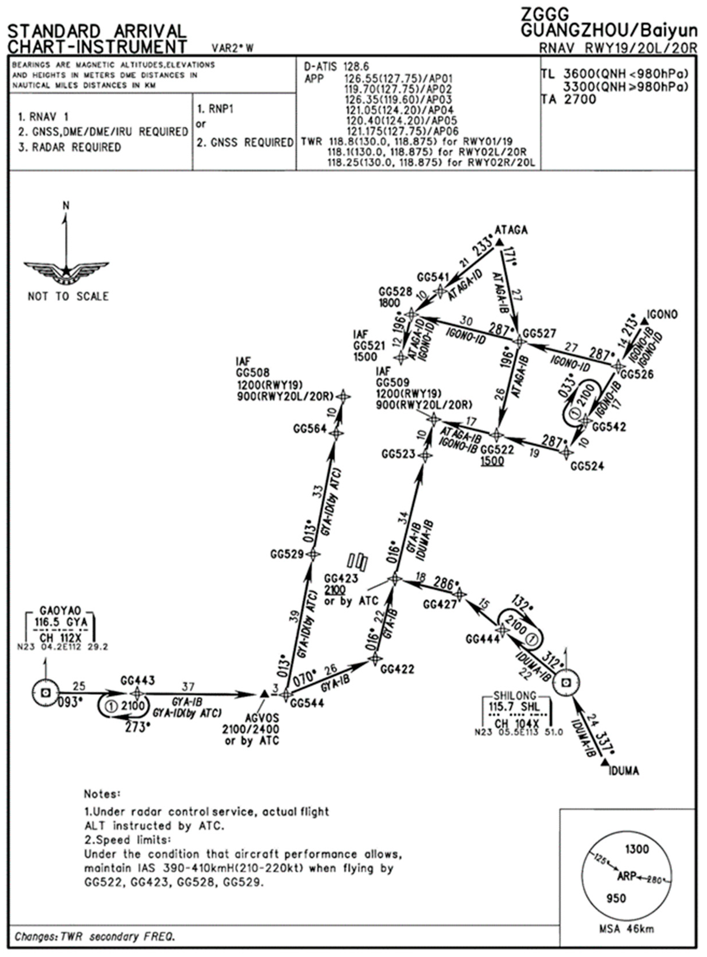 Aerospace 12 00969 g011 Aerospace 12 00969 g011