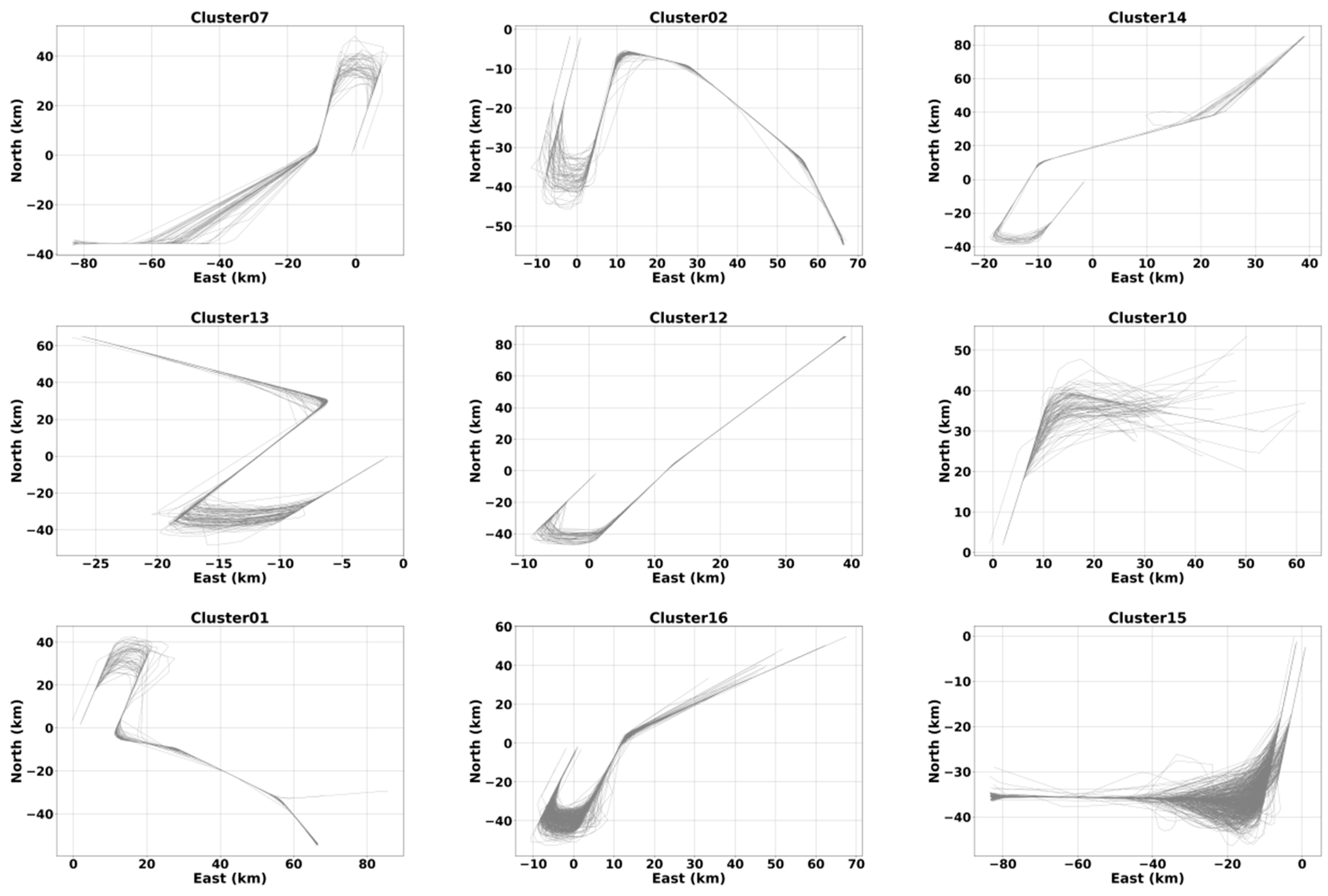 Aerospace 12 00969 g012 Aerospace 12 00969 g012