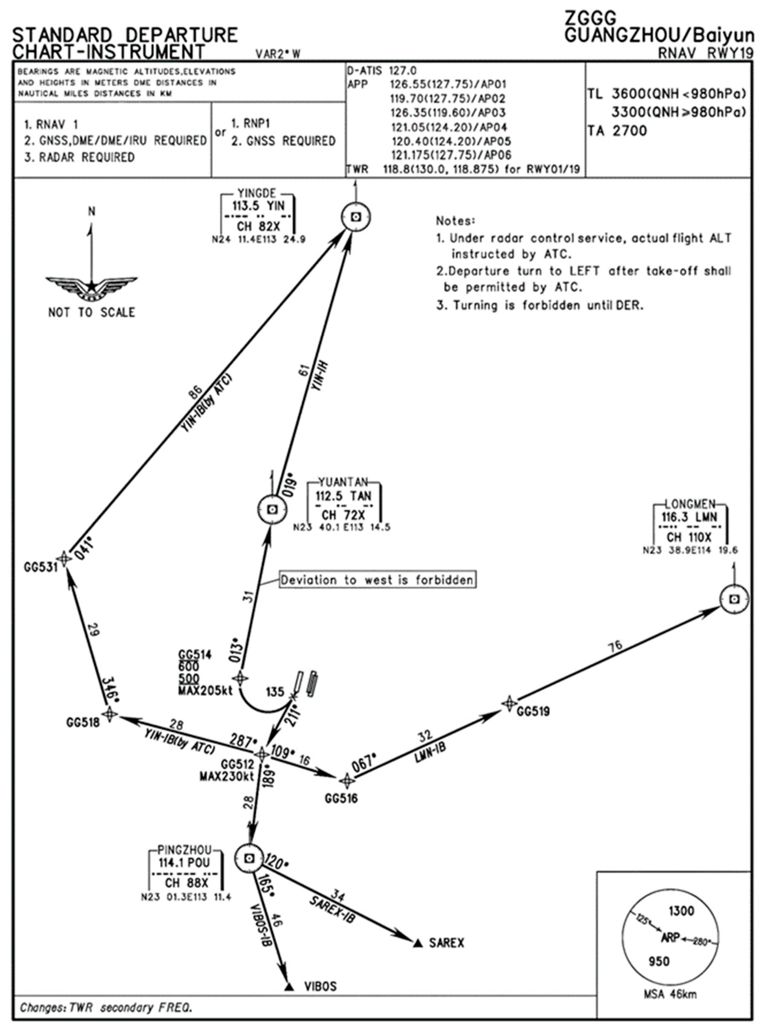 Aerospace 12 00969 g013 Aerospace 12 00969 g013