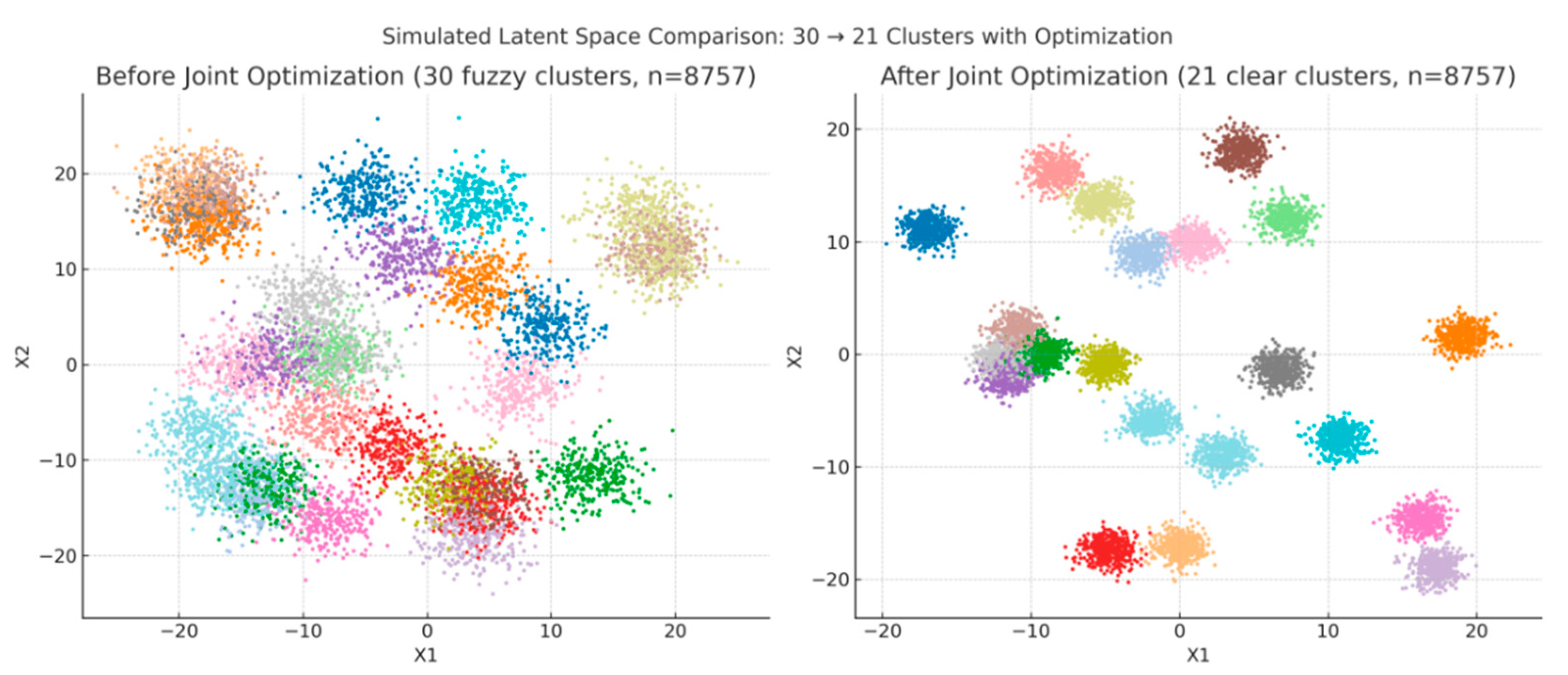 Aerospace 12 00969 g015 Aerospace 12 00969 g015