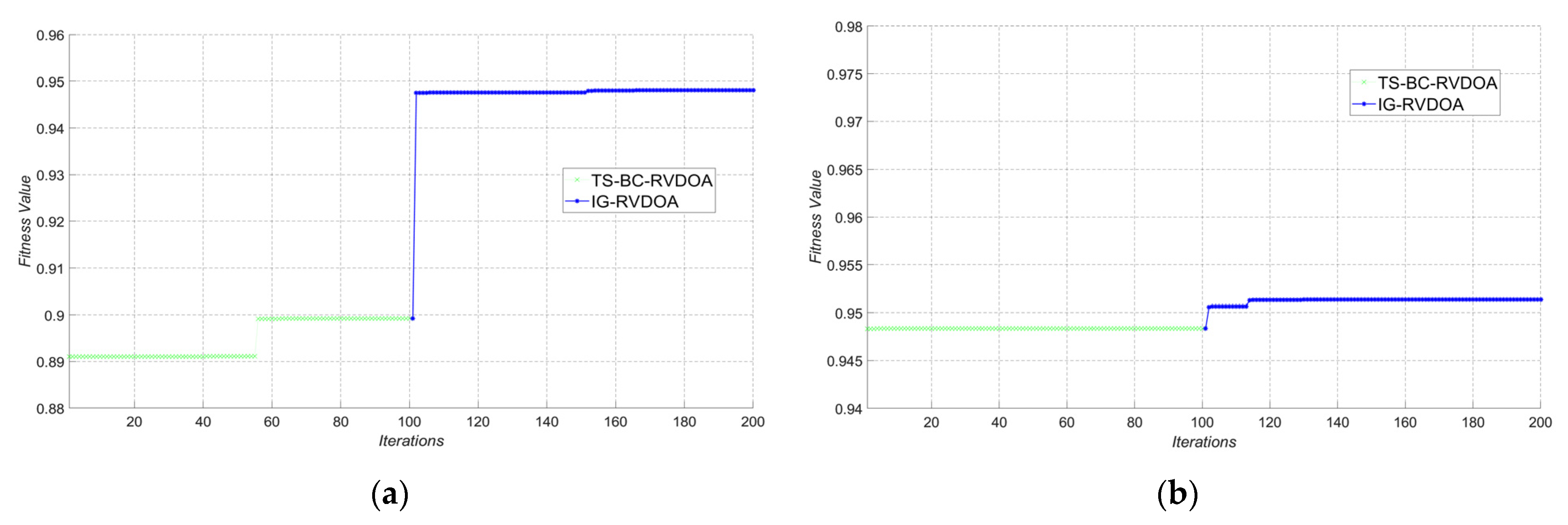 Aerospace 12 00970 g004a