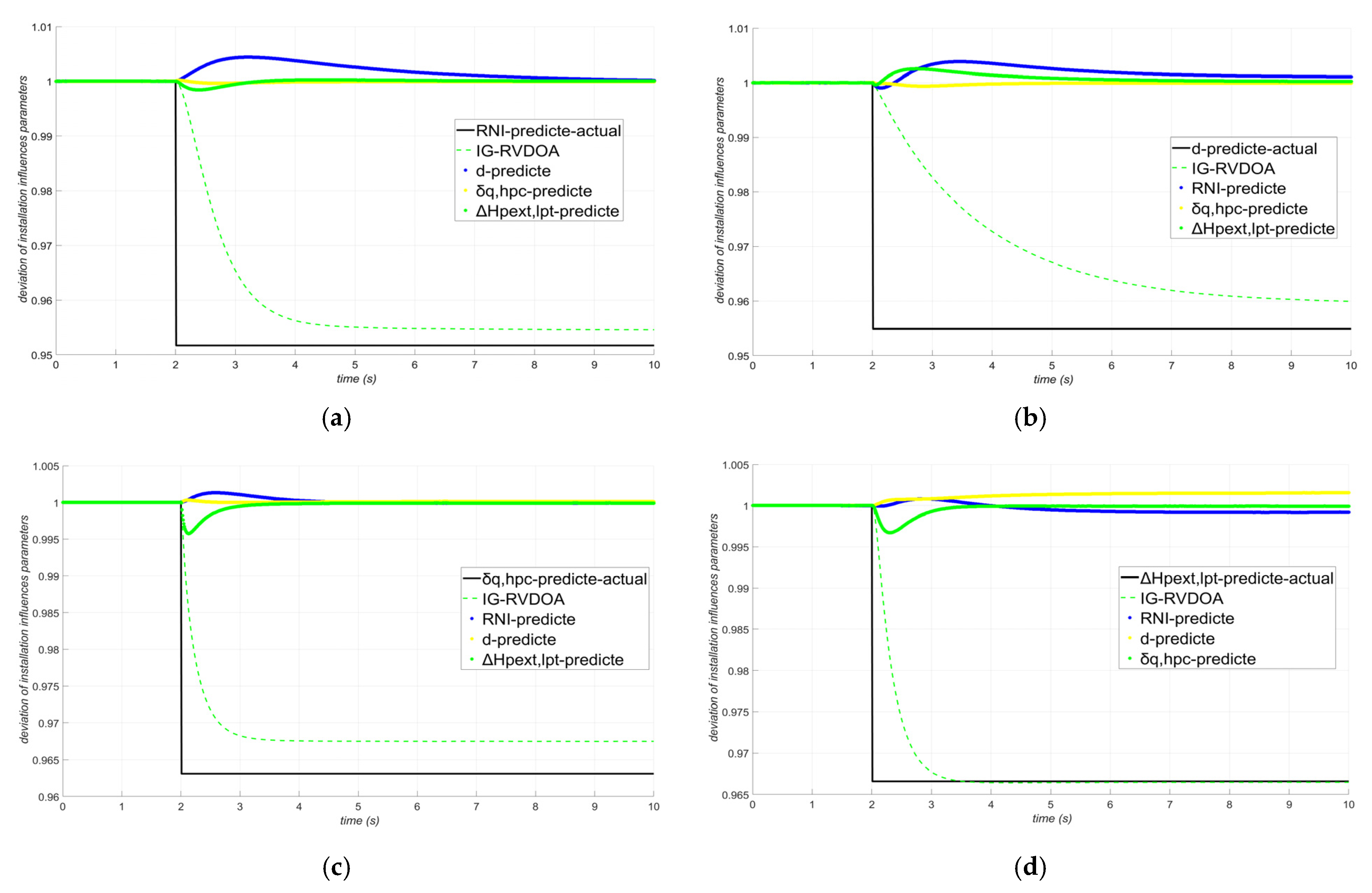 Aerospace 12 00970 g005