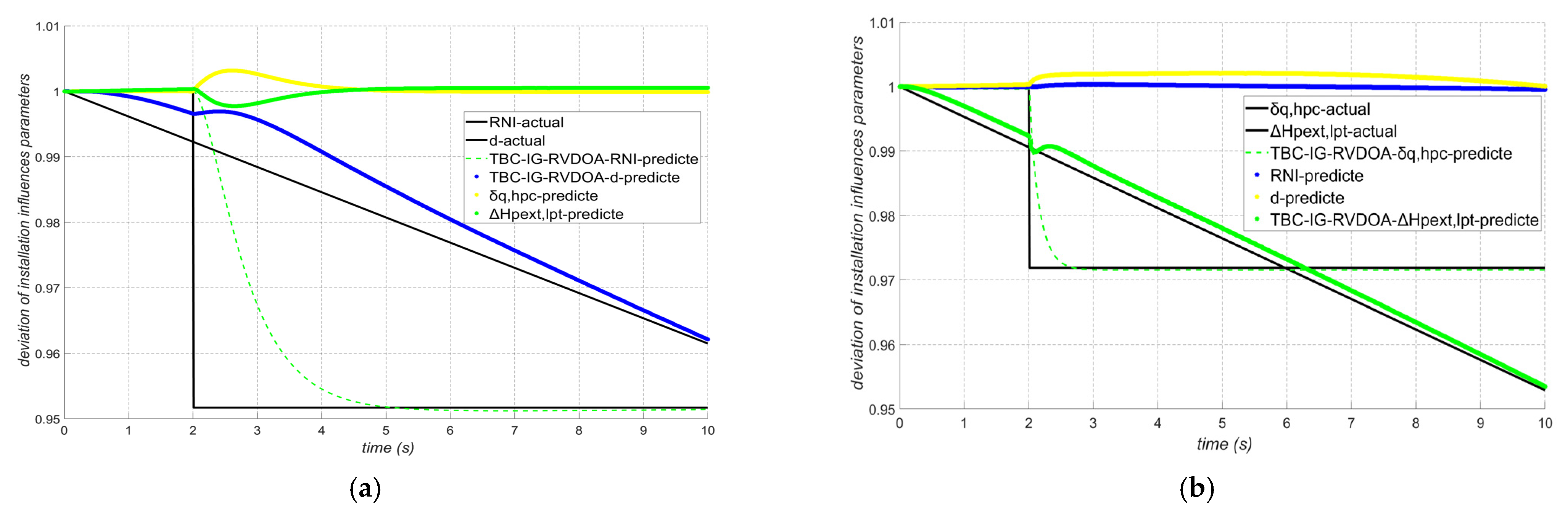 Aerospace 12 00970 g007