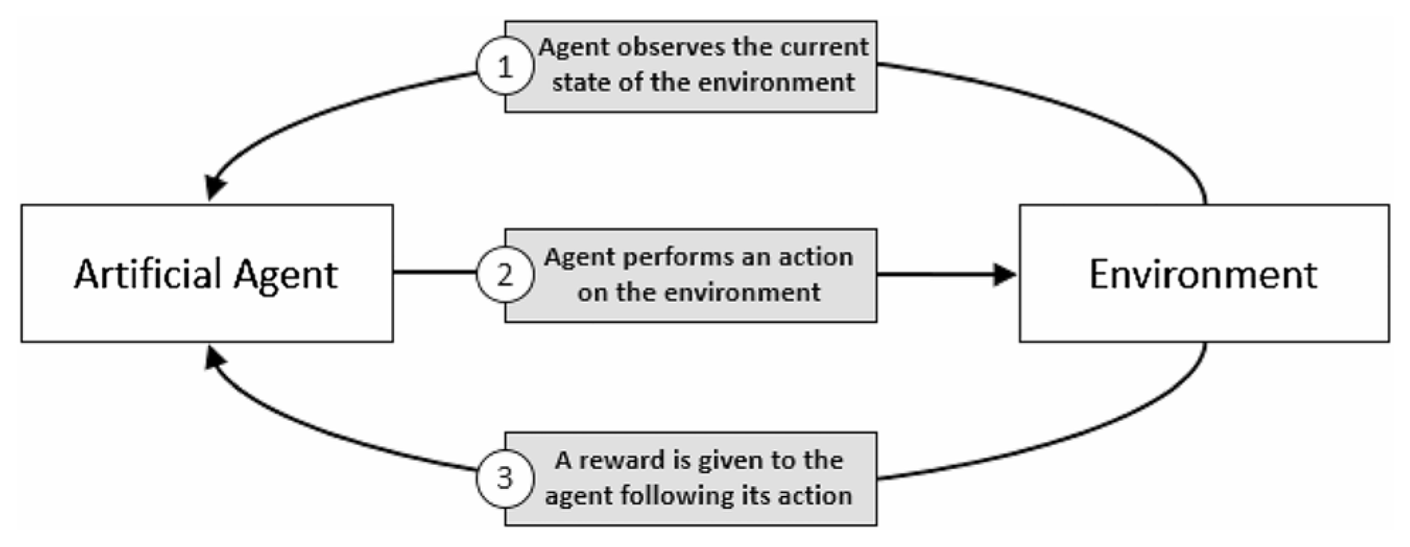 Aerospace 12 00971 g001