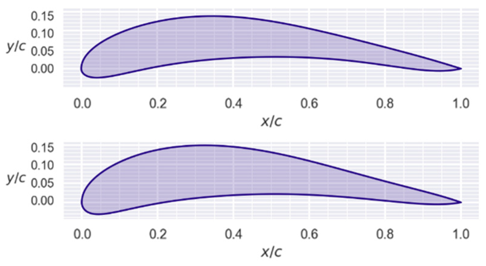 Aerospace 12 00971 g014