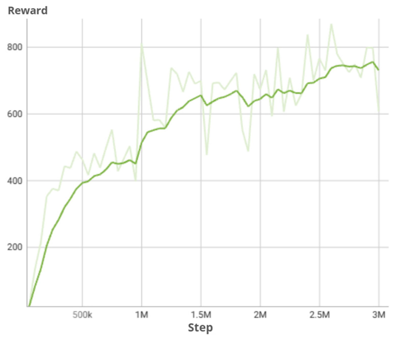 Aerospace 12 00971 g015
