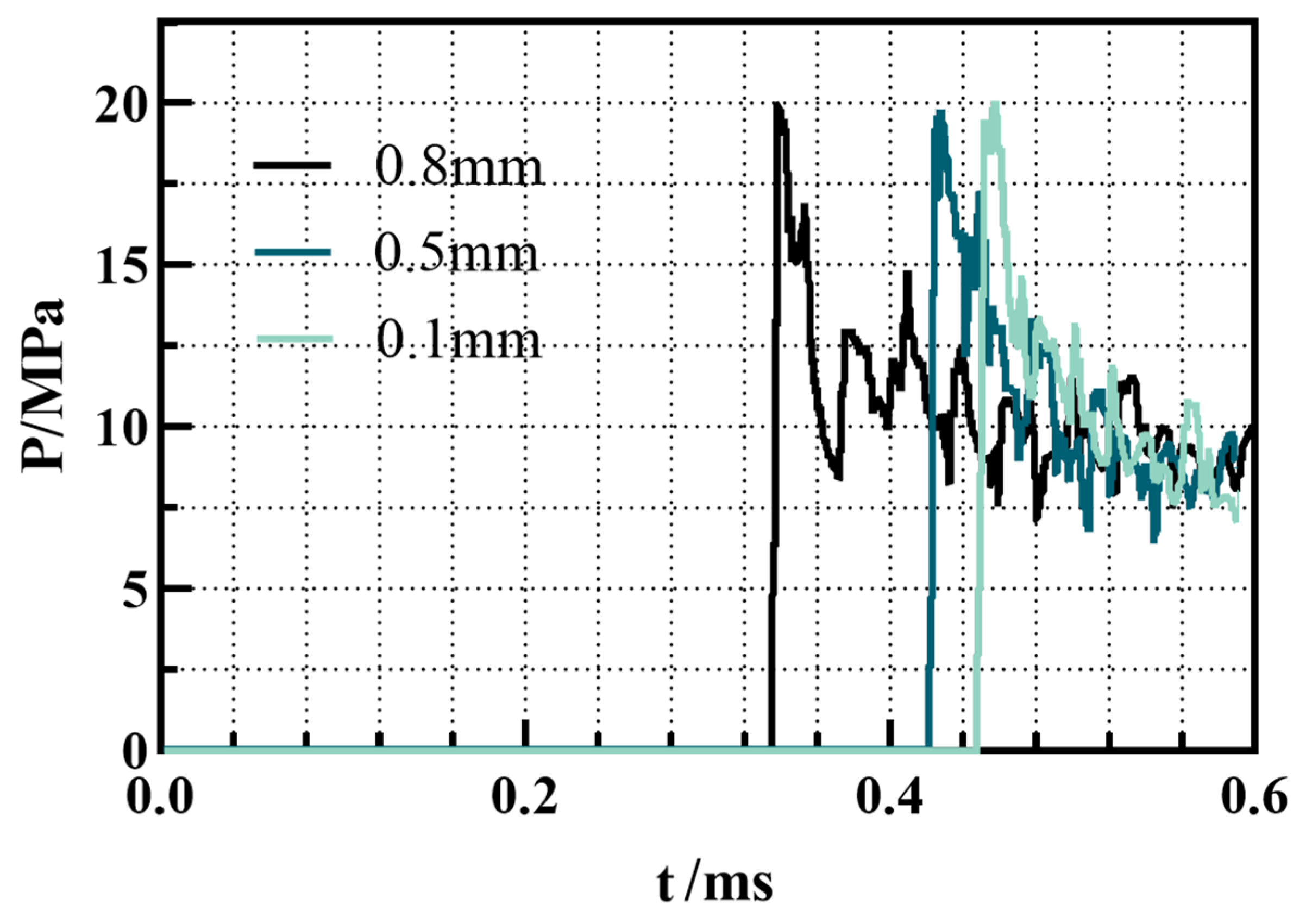 Aerospace 12 00972 g003 Aerospace 12 00972 g003