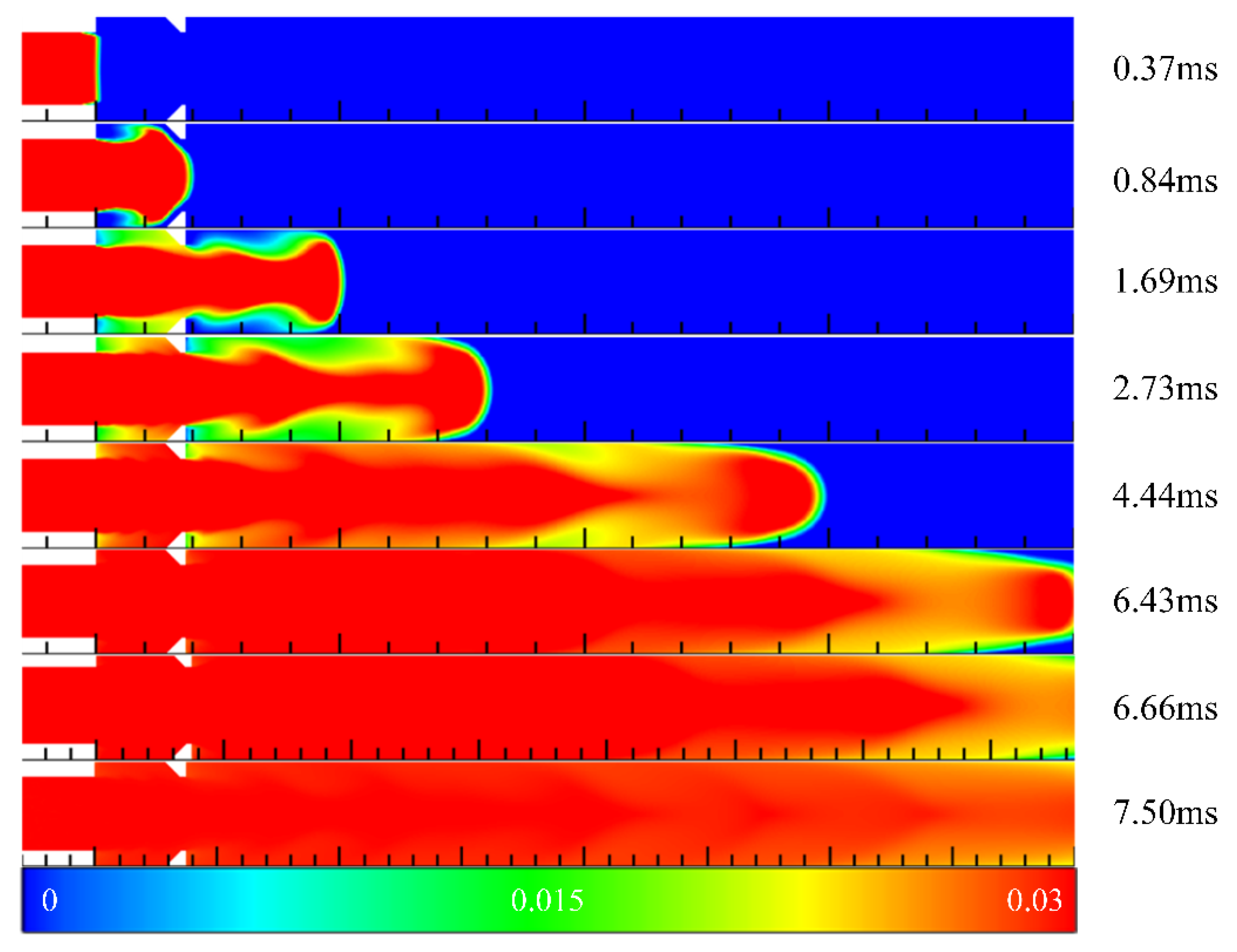 Aerospace 12 00972 g006 Aerospace 12 00972 g006