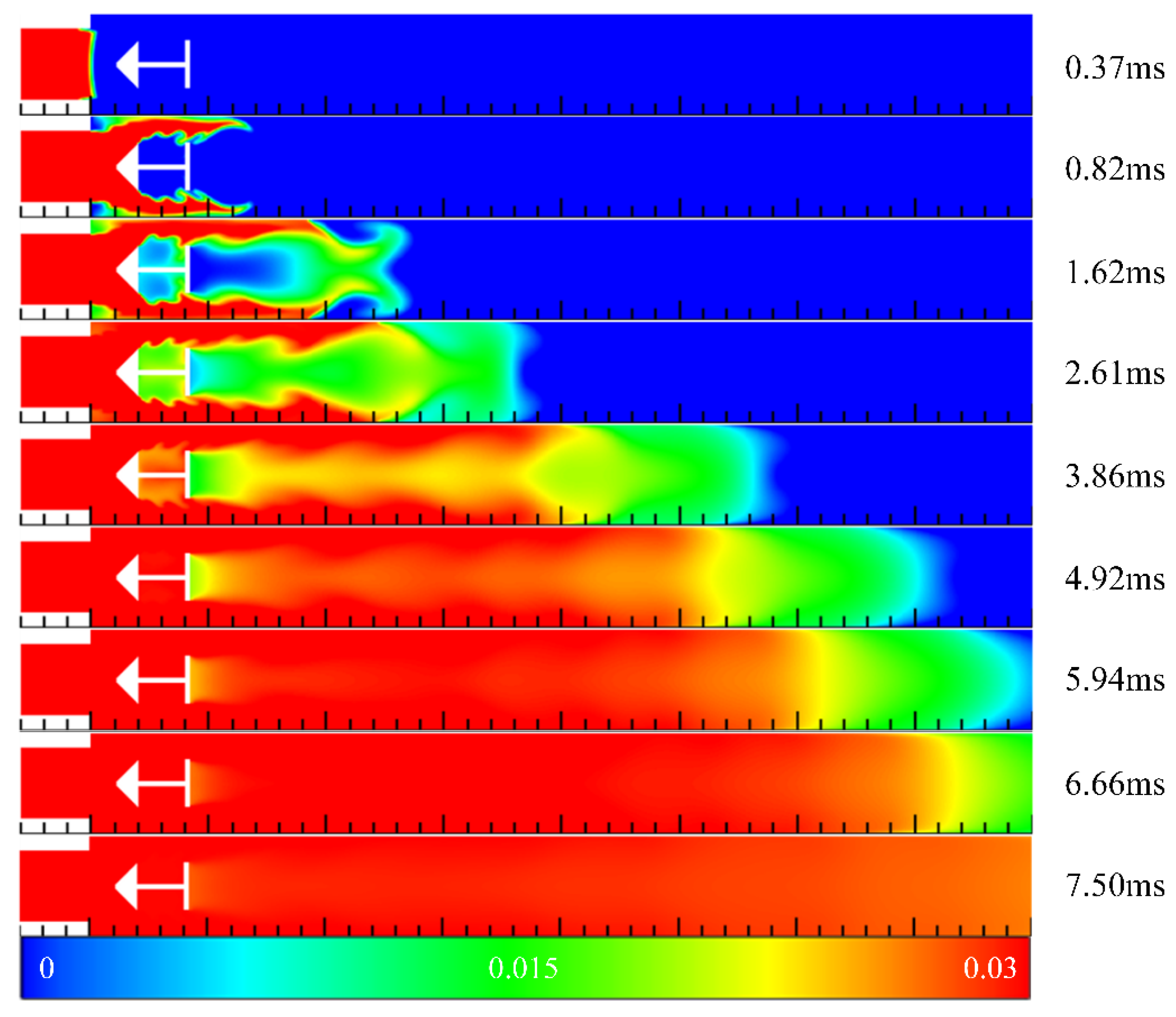 Aerospace 12 00972 g008 Aerospace 12 00972 g008