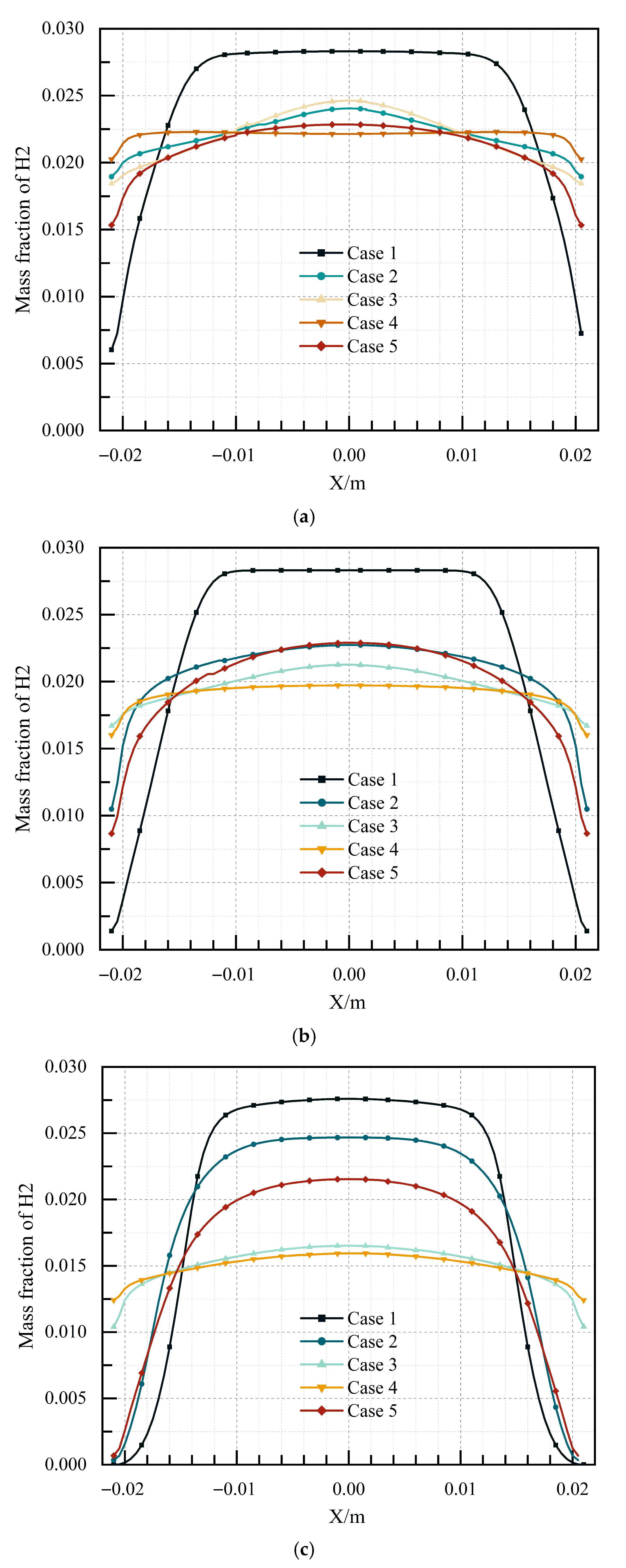 Aerospace 12 00972 g010 Aerospace 12 00972 g010