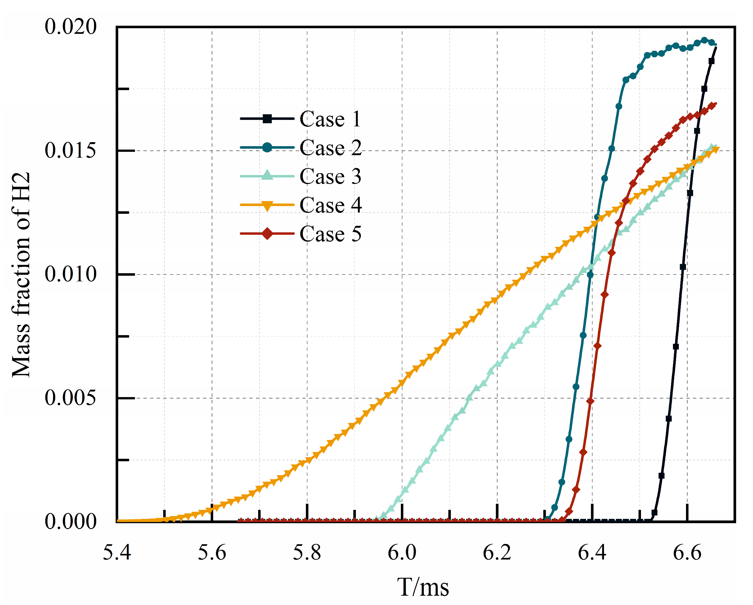 Aerospace 12 00972 g011 Aerospace 12 00972 g011