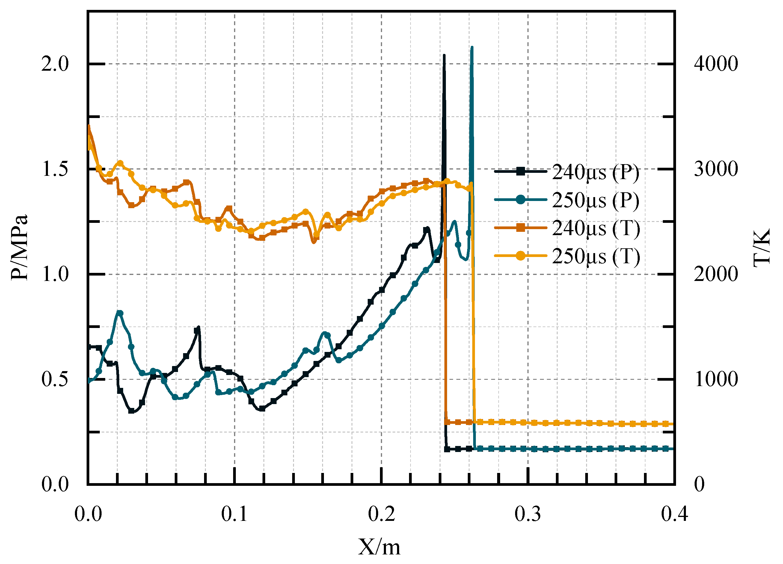 Aerospace 12 00972 g015 Aerospace 12 00972 g015