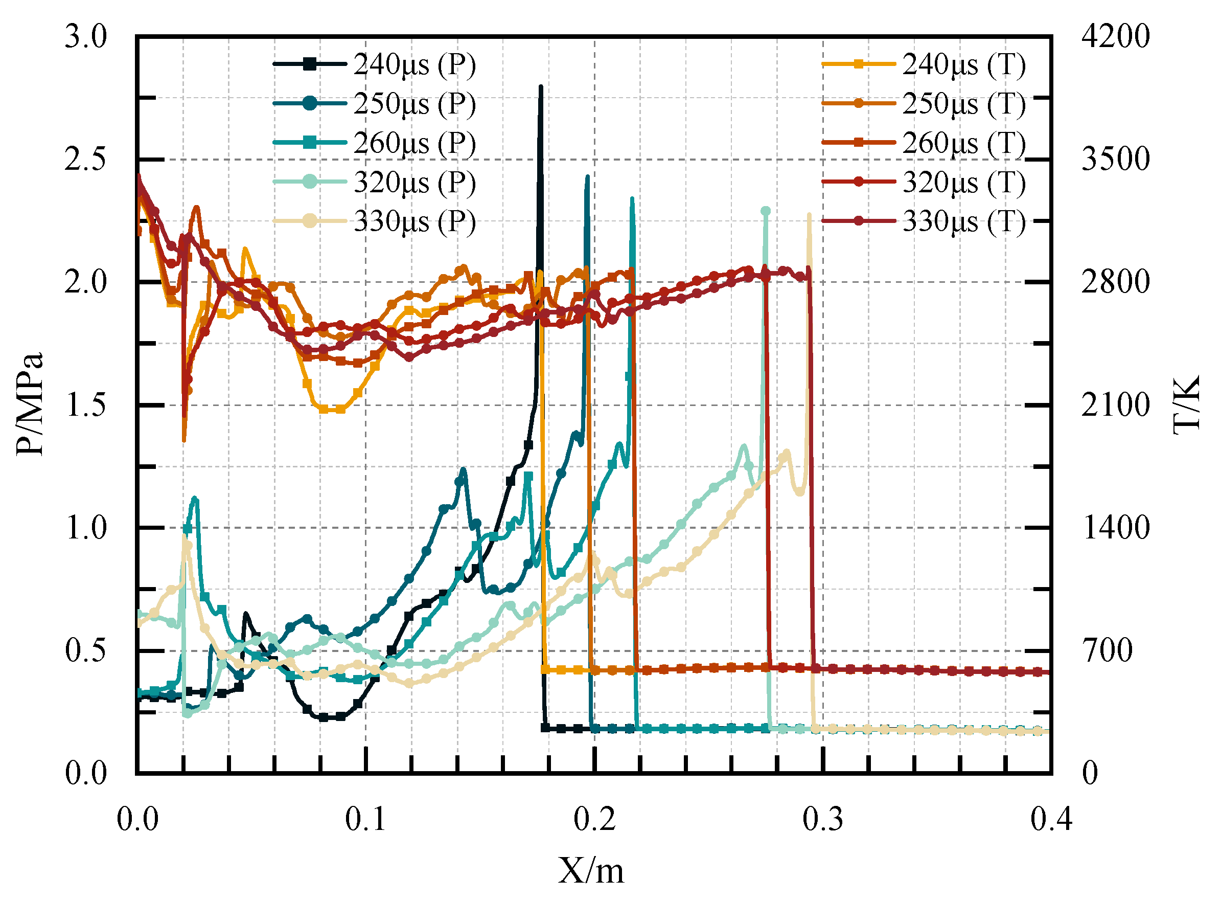 Aerospace 12 00972 g021 Aerospace 12 00972 g021