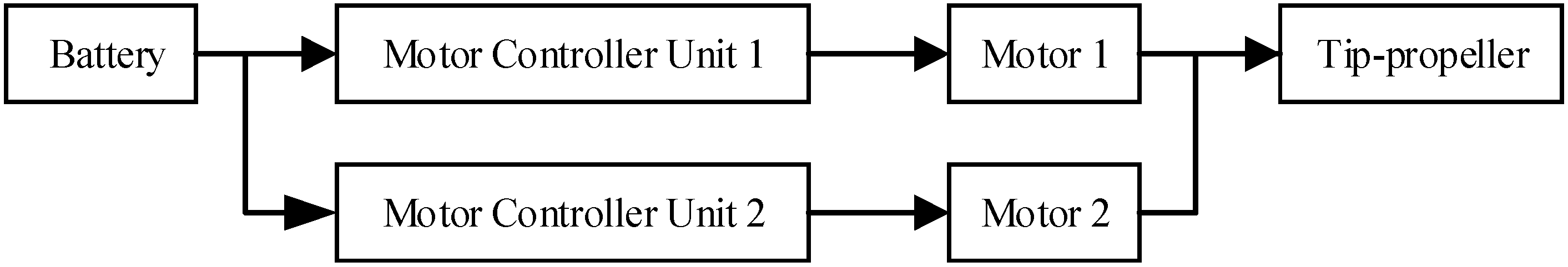 Aerospace 12 00973 g004