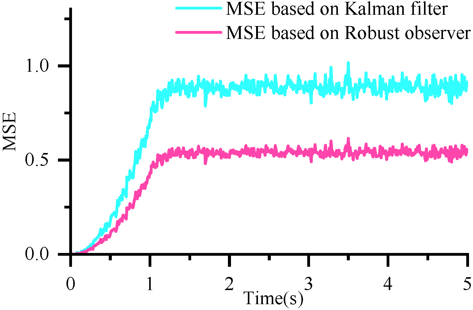 Aerospace 12 00973 g008
