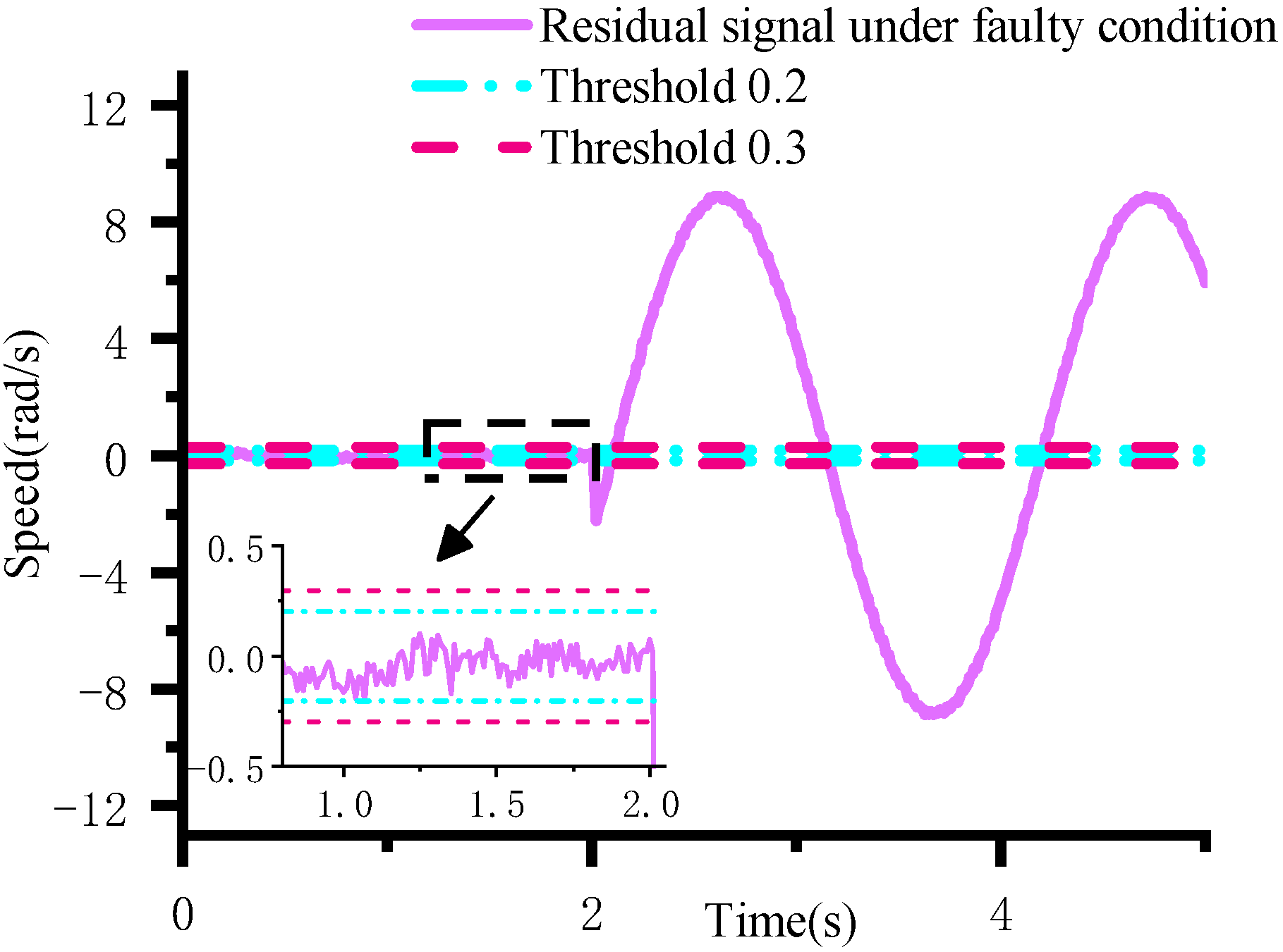 Aerospace 12 00973 g015