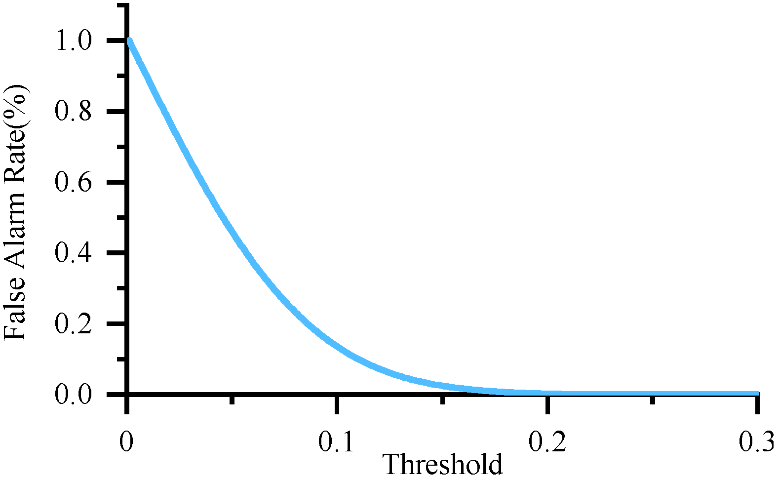 Aerospace 12 00973 g016