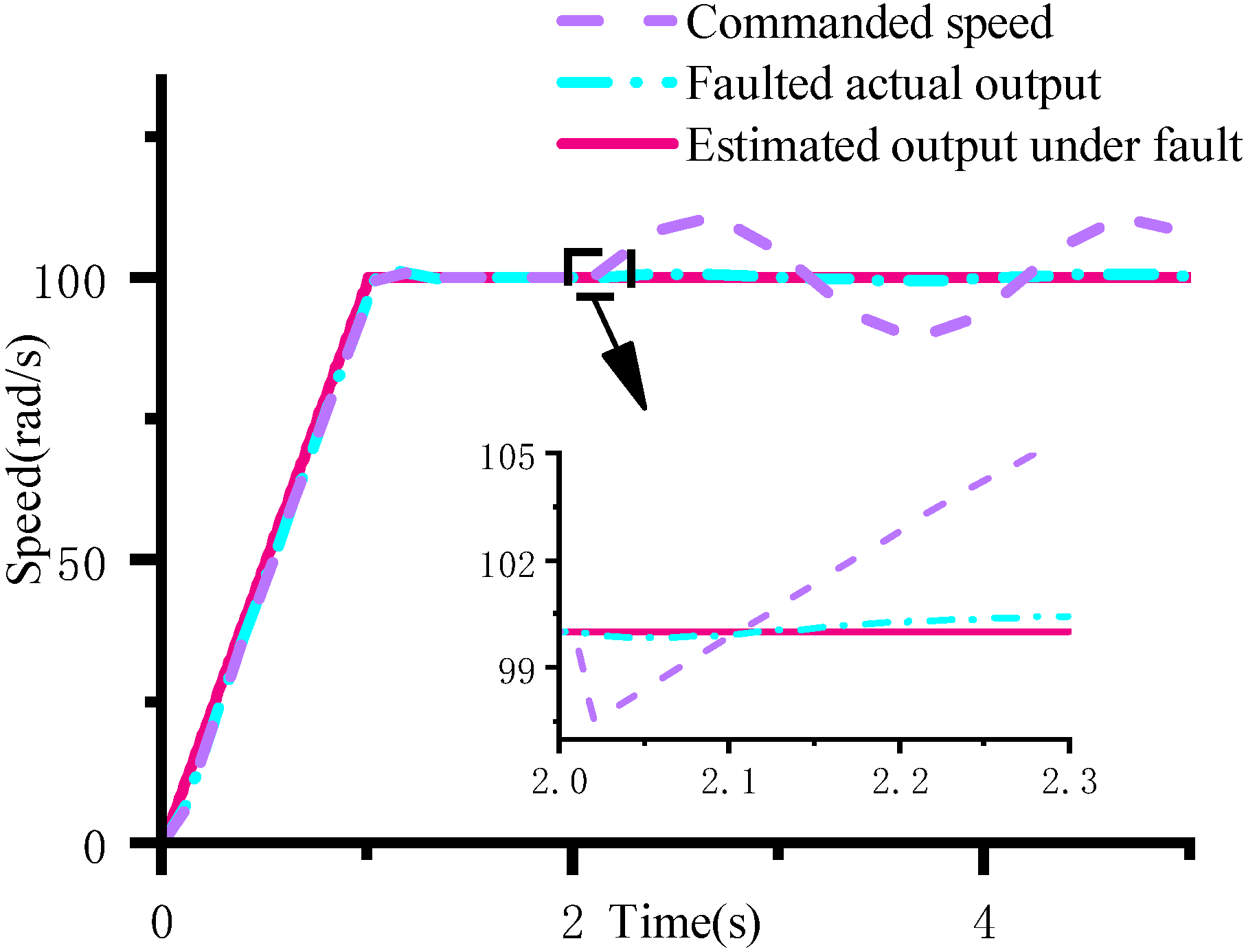 Aerospace 12 00973 g018