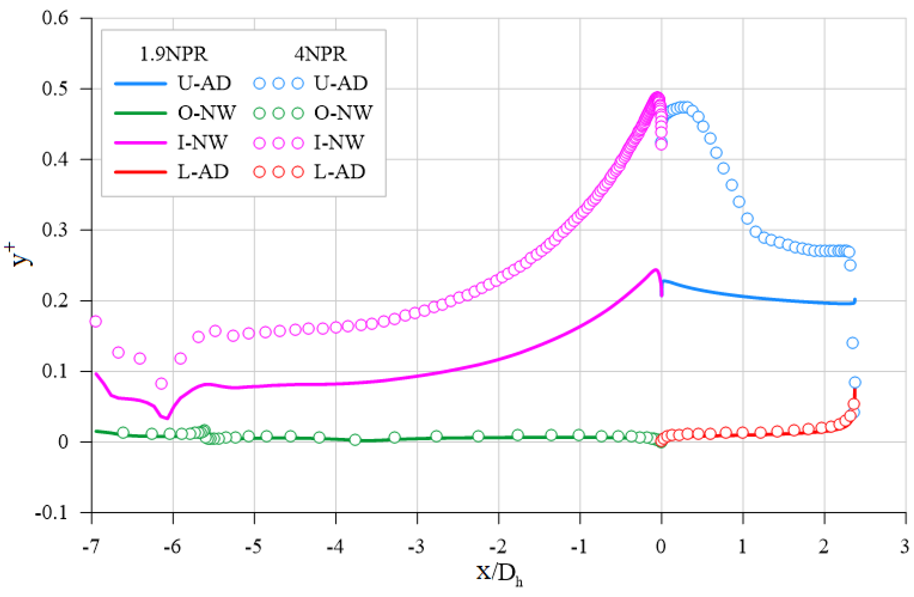 Aerospace 12 00974 g002