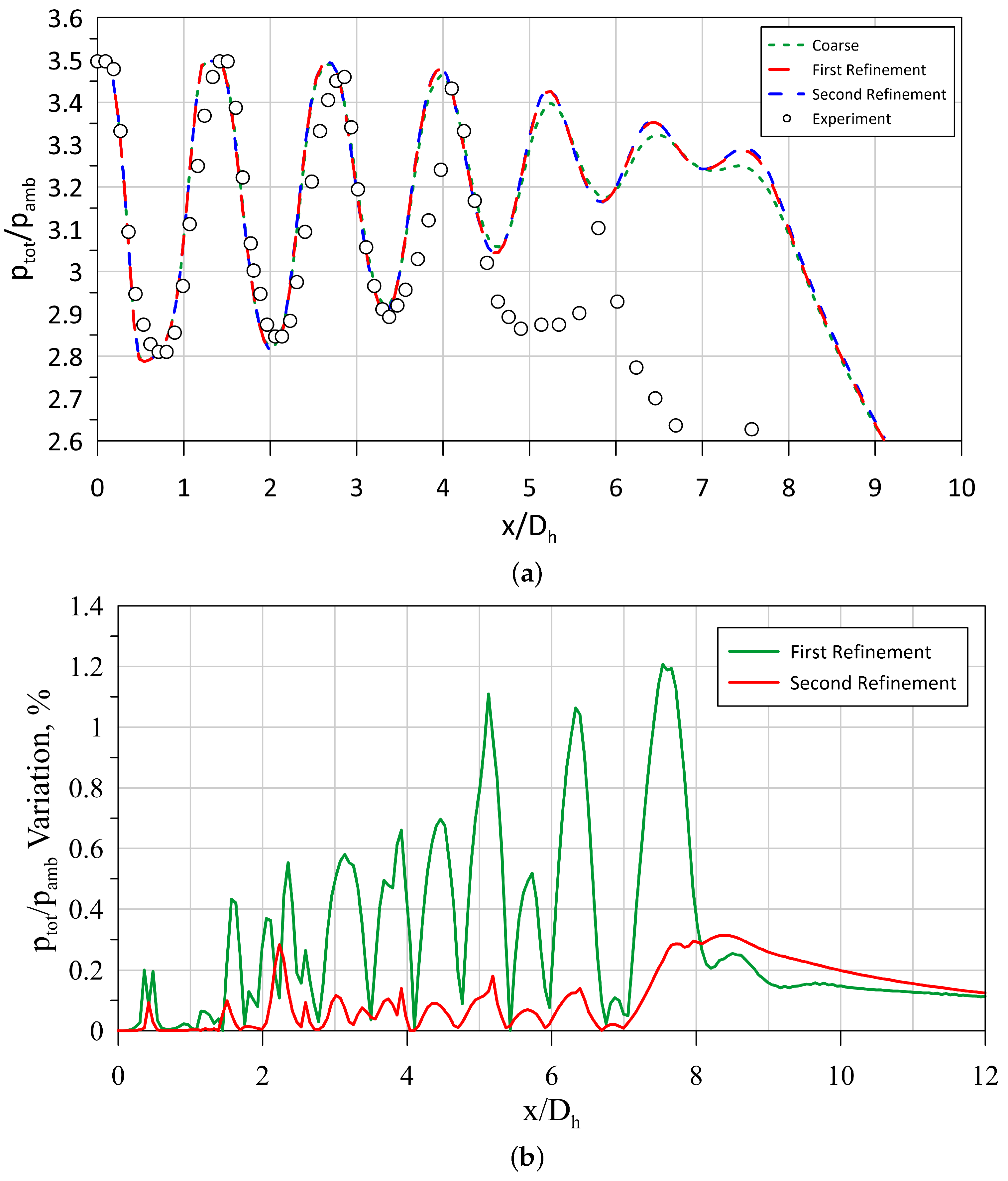 Aerospace 12 00974 g003
