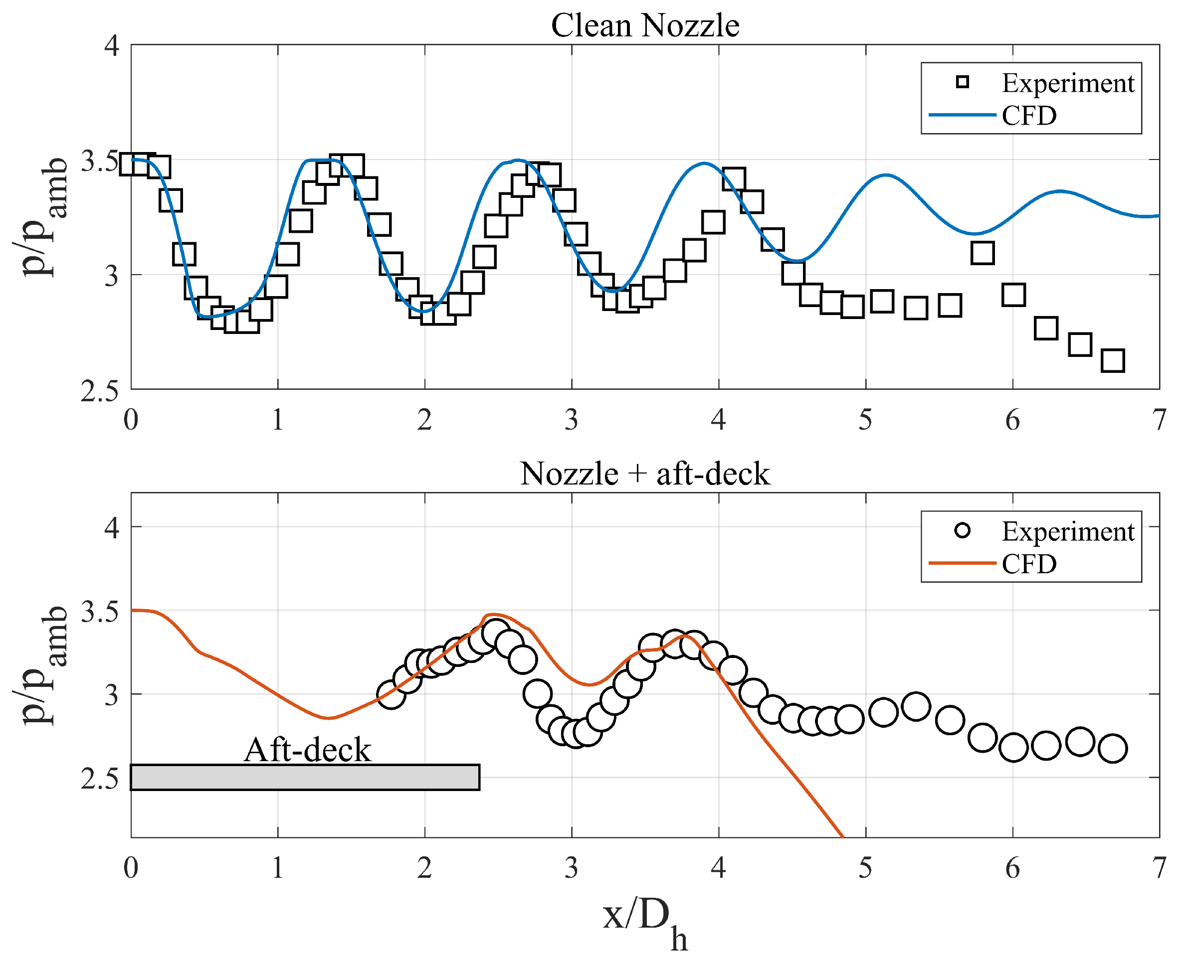 Aerospace 12 00974 g005