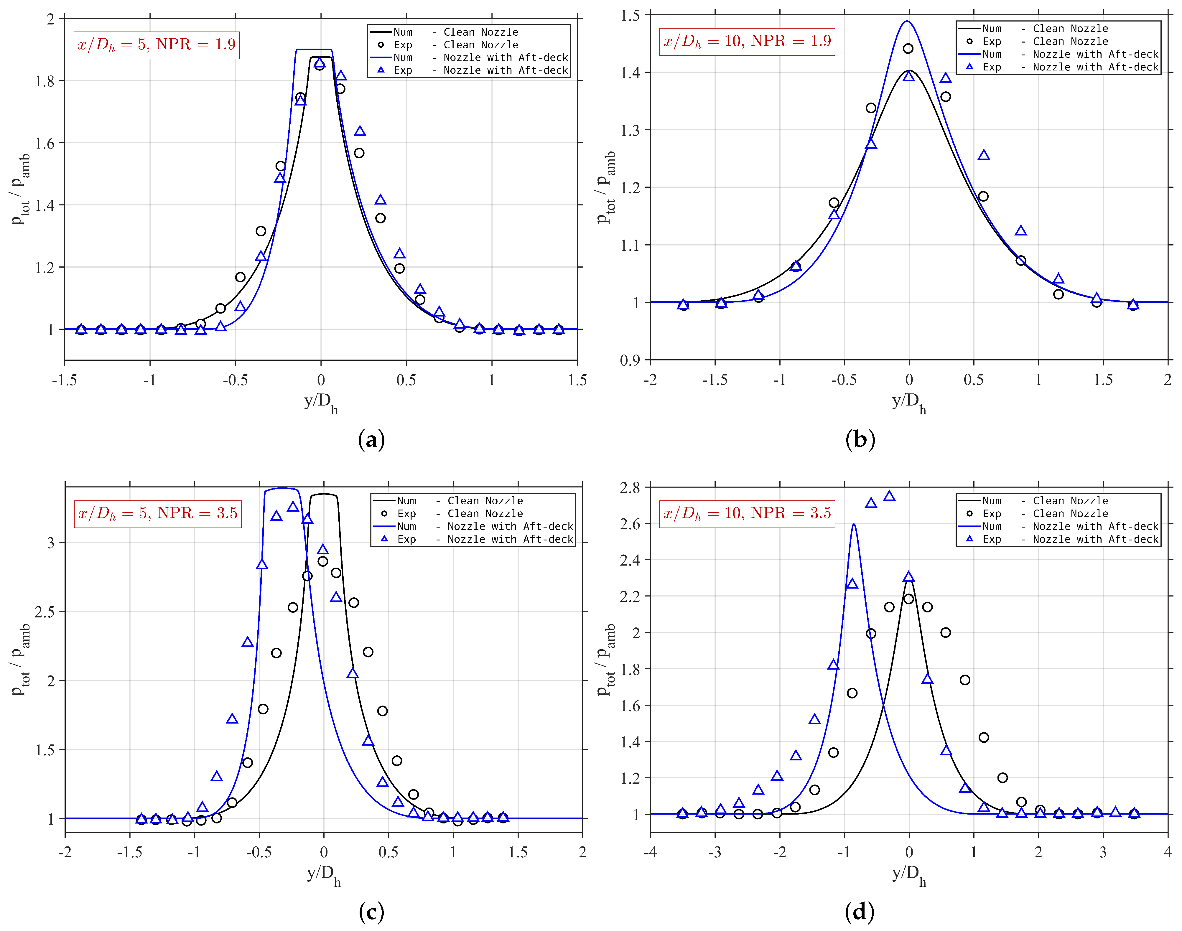 Aerospace 12 00974 g006