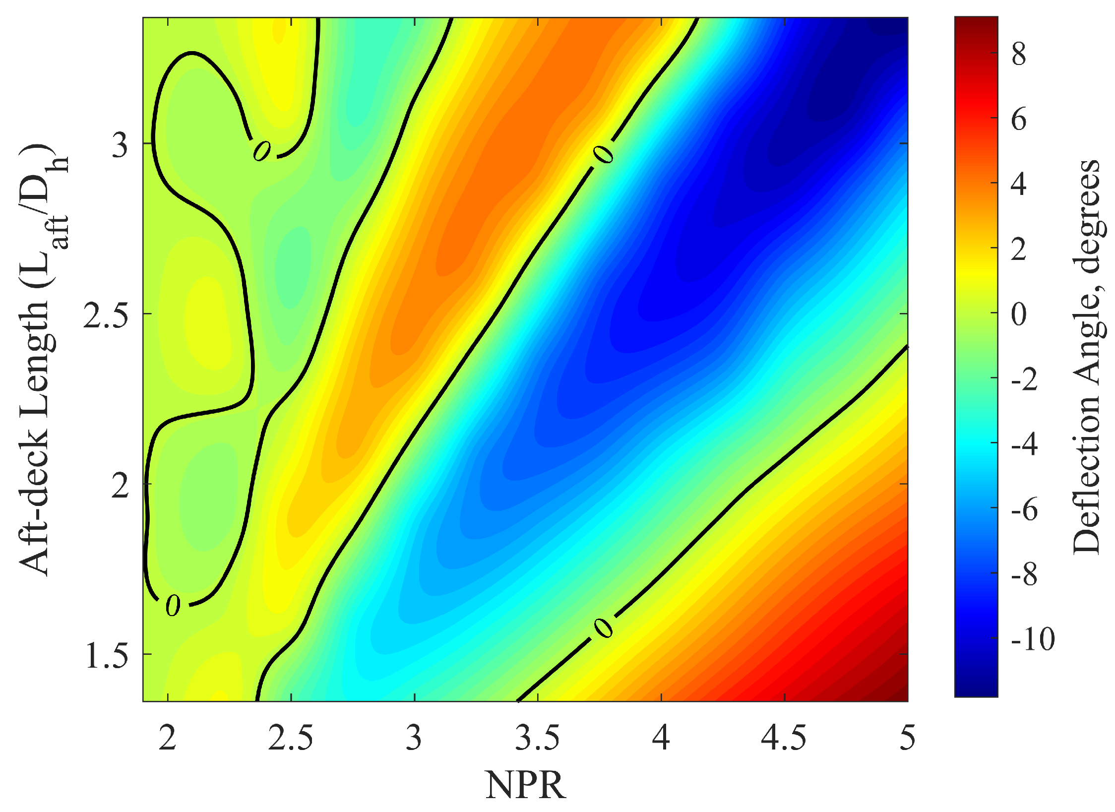 Aerospace 12 00974 g008