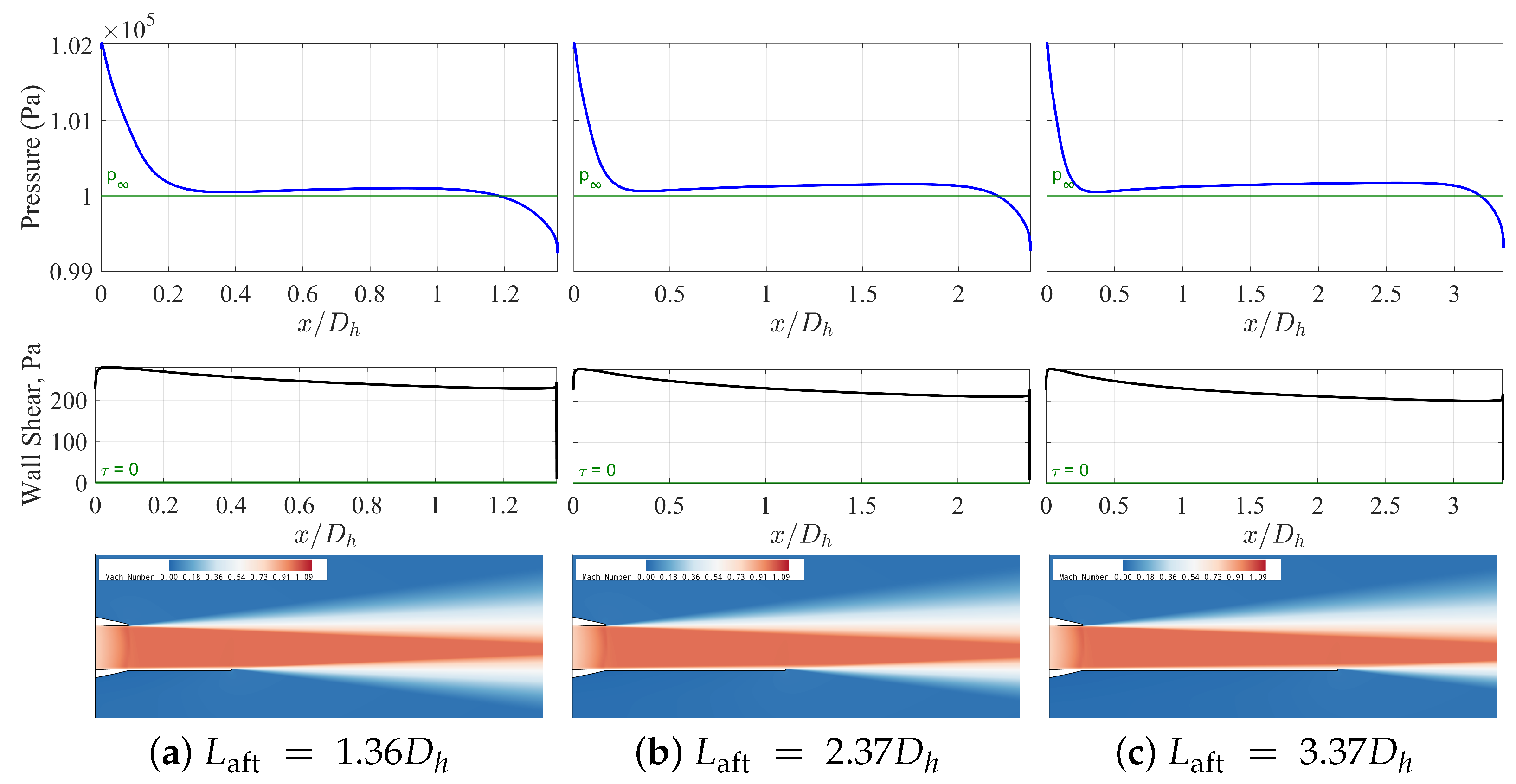 Aerospace 12 00974 g009