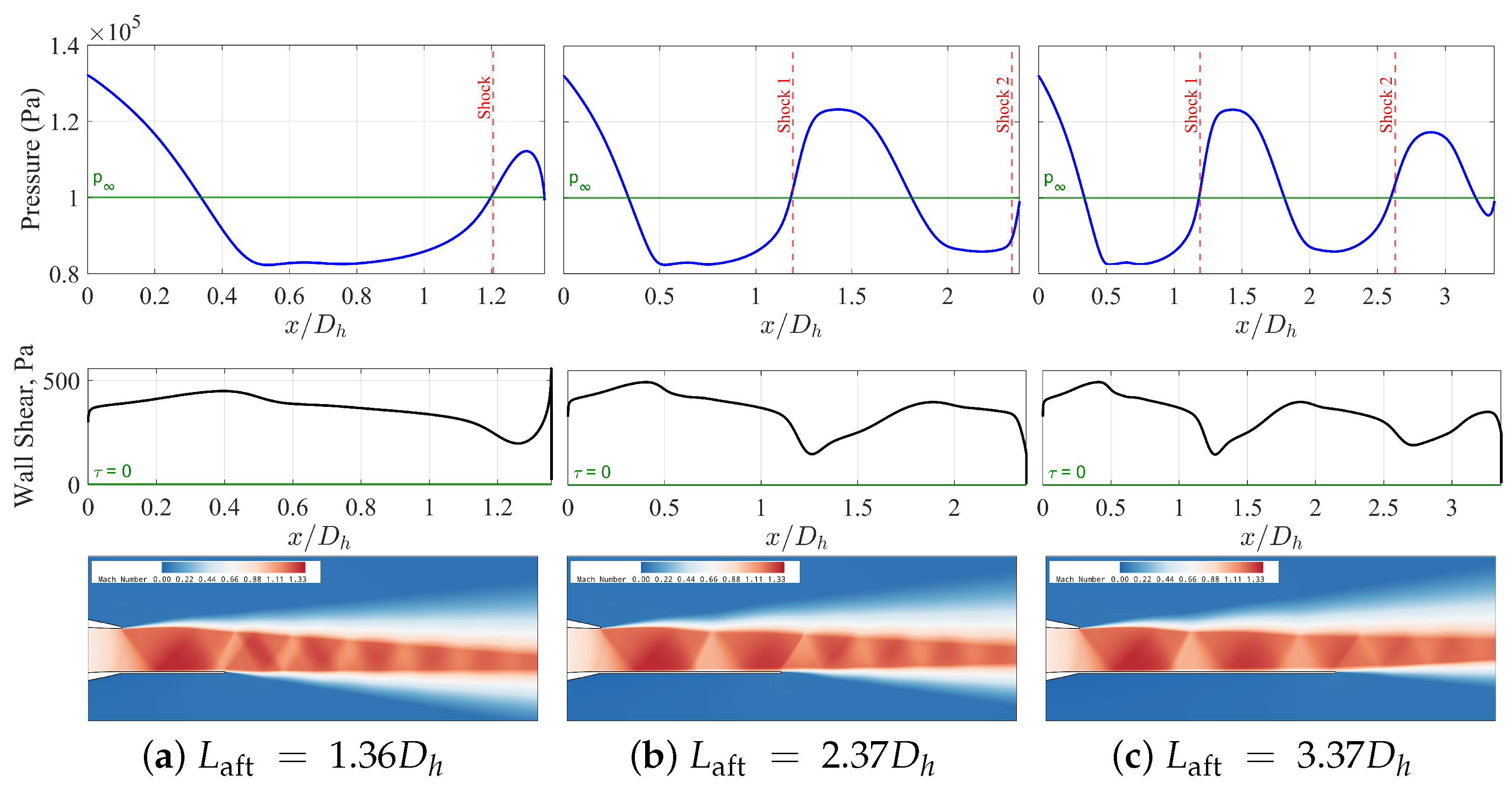 Aerospace 12 00974 g010
