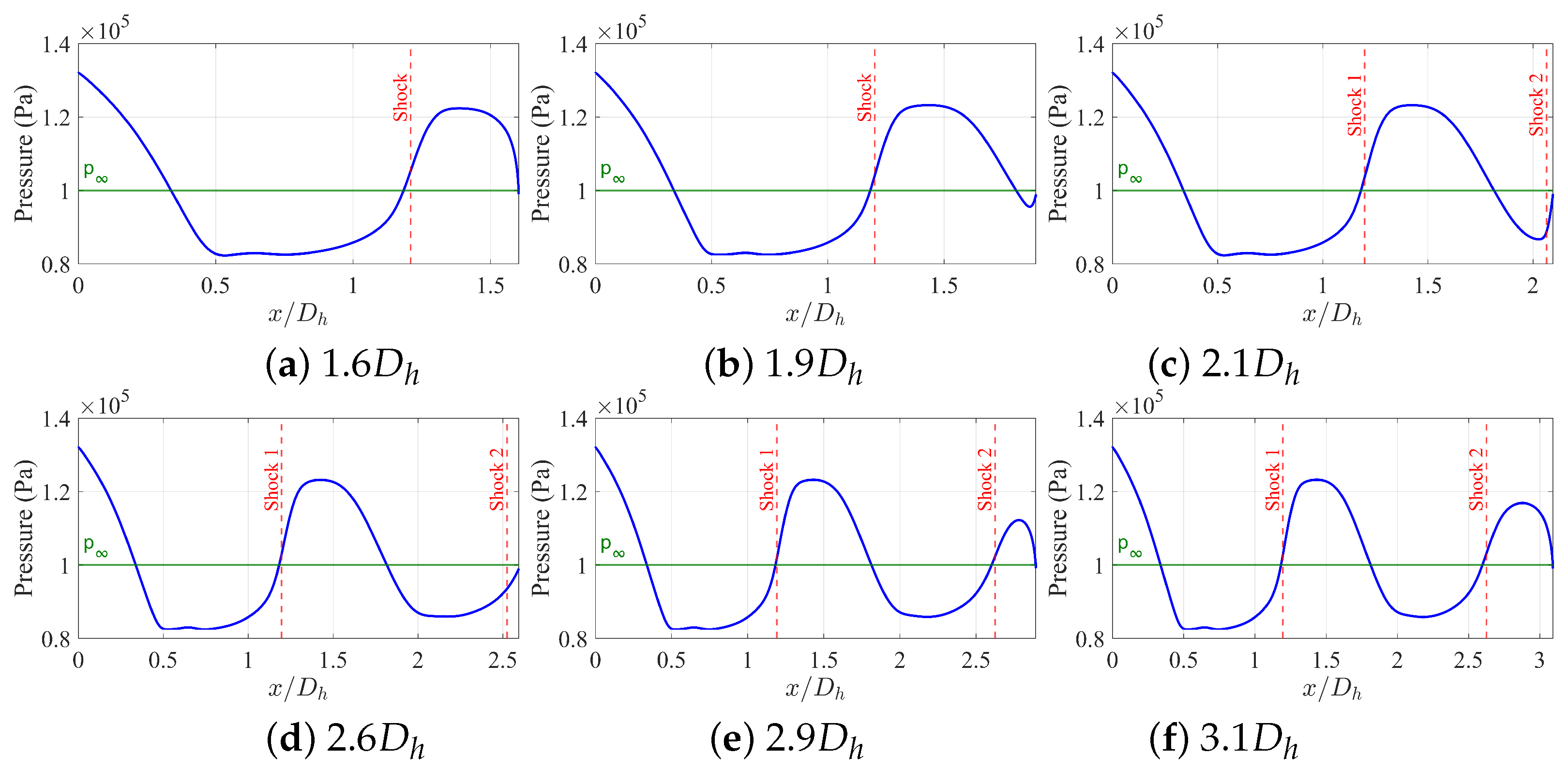 Aerospace 12 00974 g011