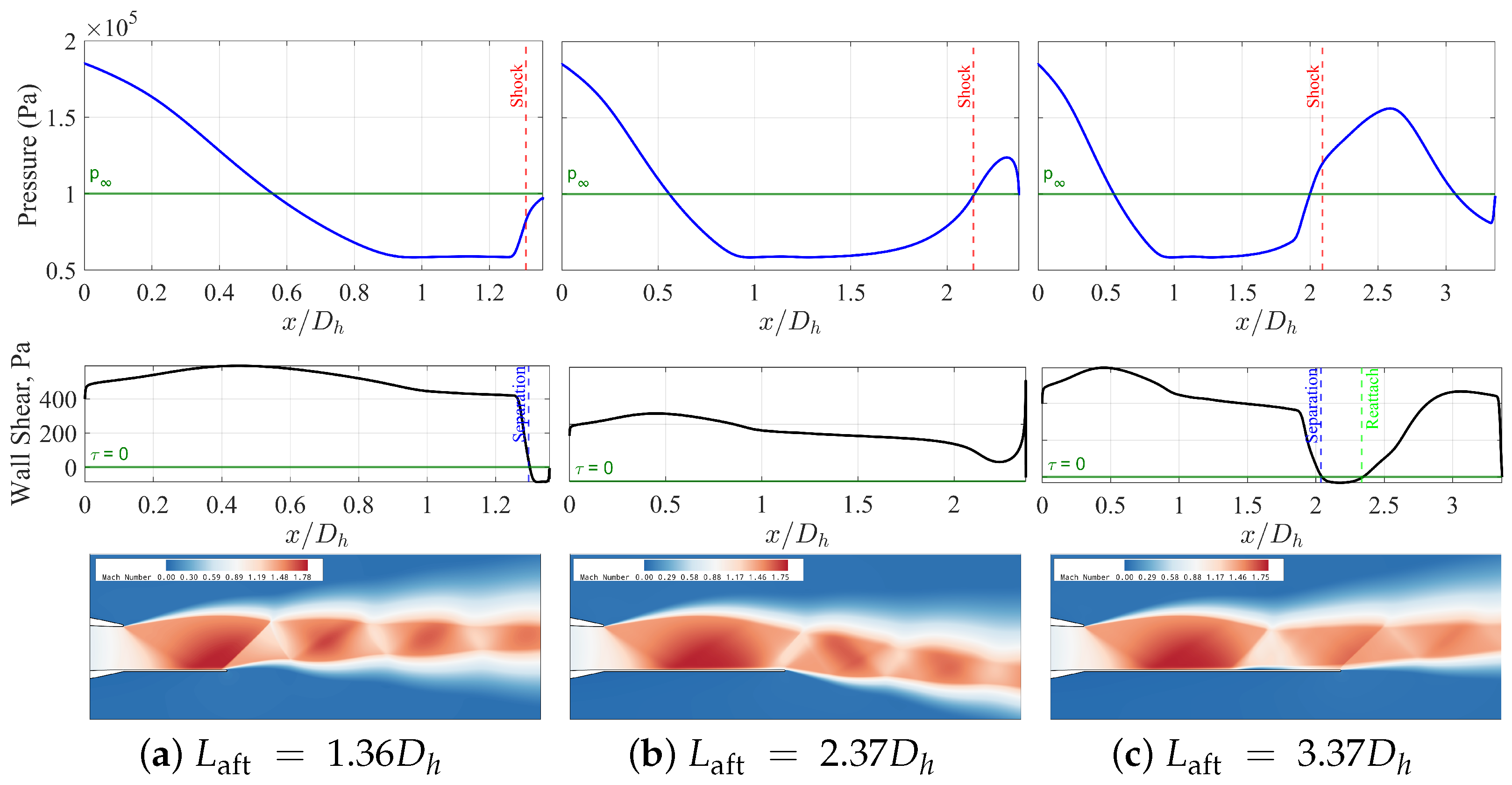 Aerospace 12 00974 g012
