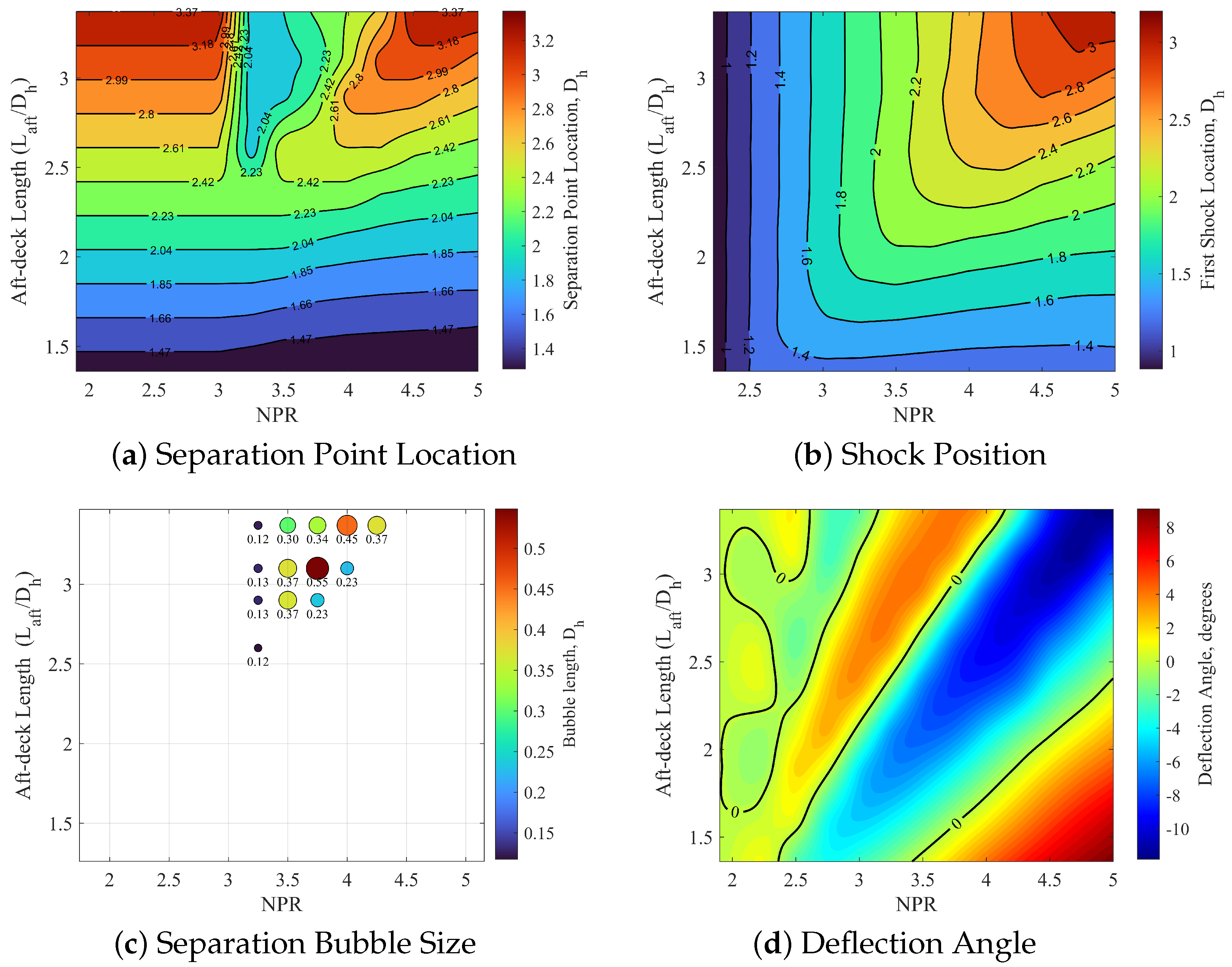 Aerospace 12 00974 g016