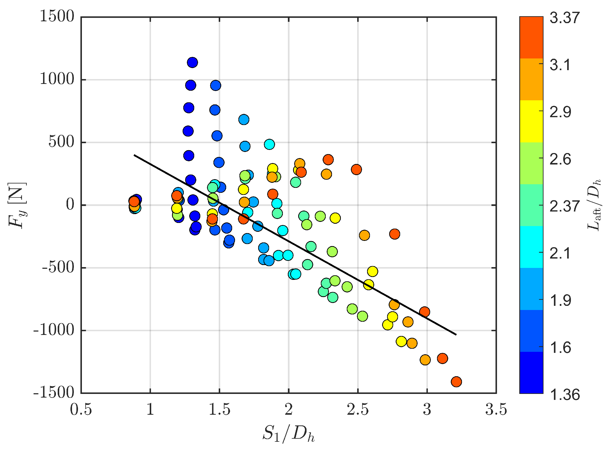 Aerospace 12 00974 g018