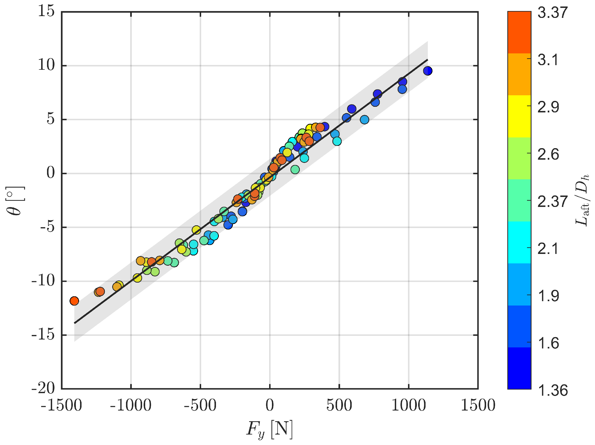 Aerospace 12 00974 g019