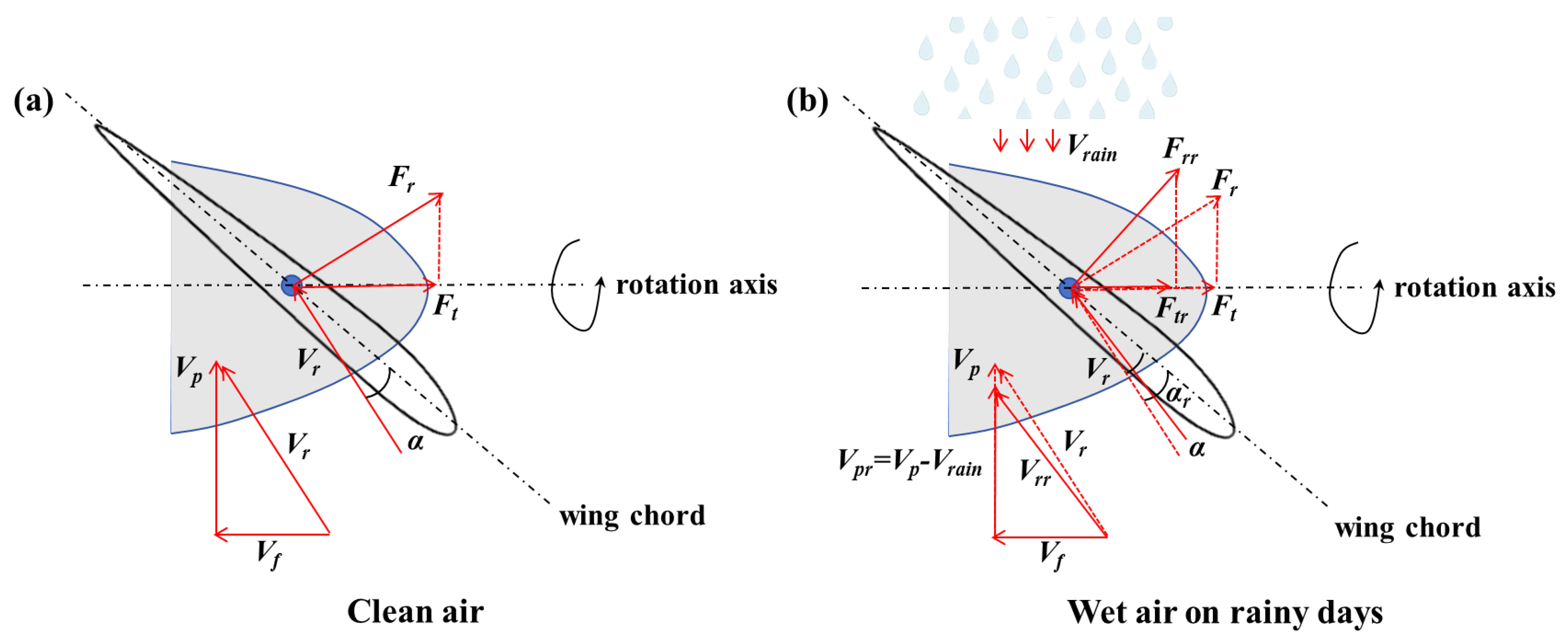 Aerospace 12 00975 g001 Aerospace 12 00975 g001