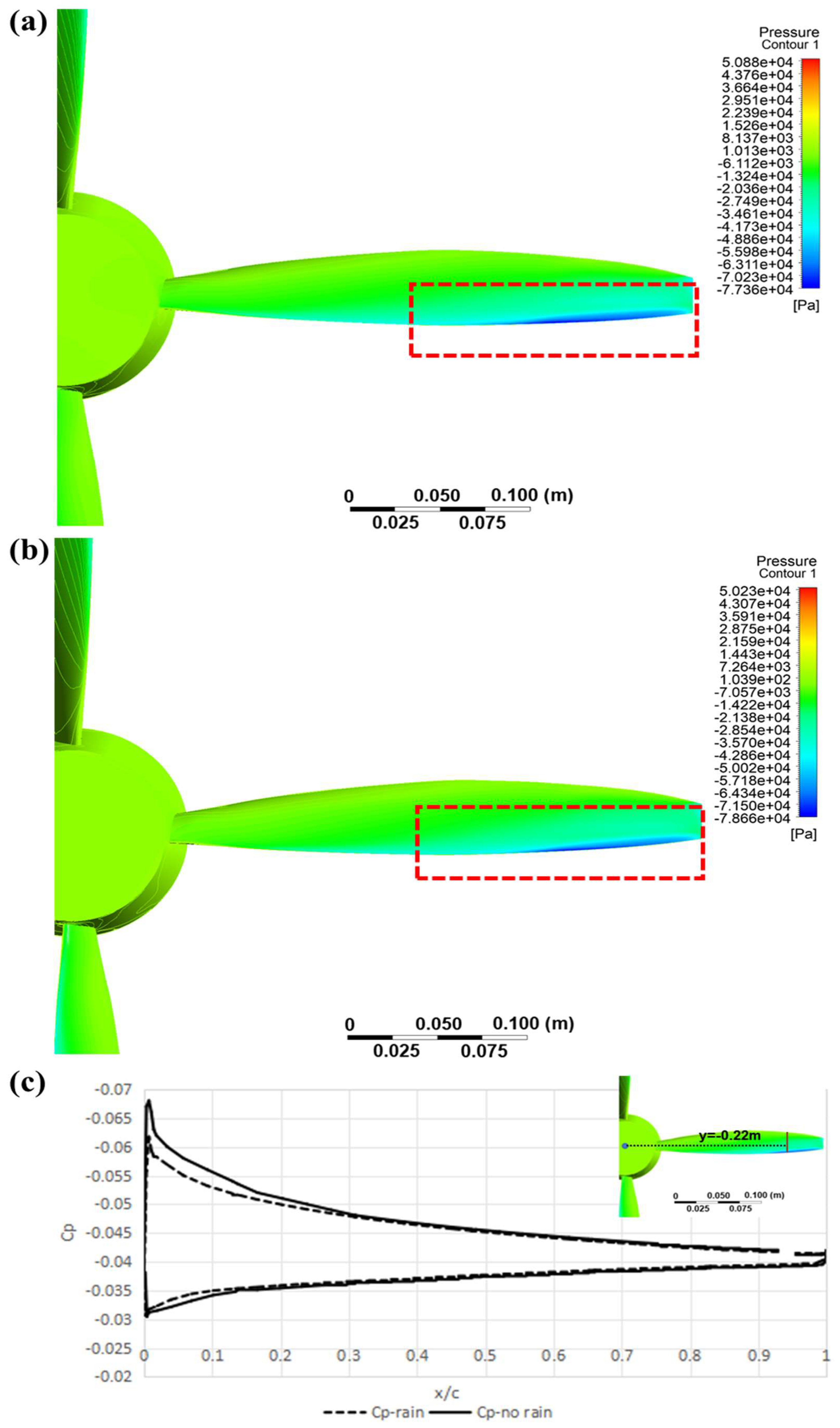 Aerospace 12 00975 g006 Aerospace 12 00975 g006