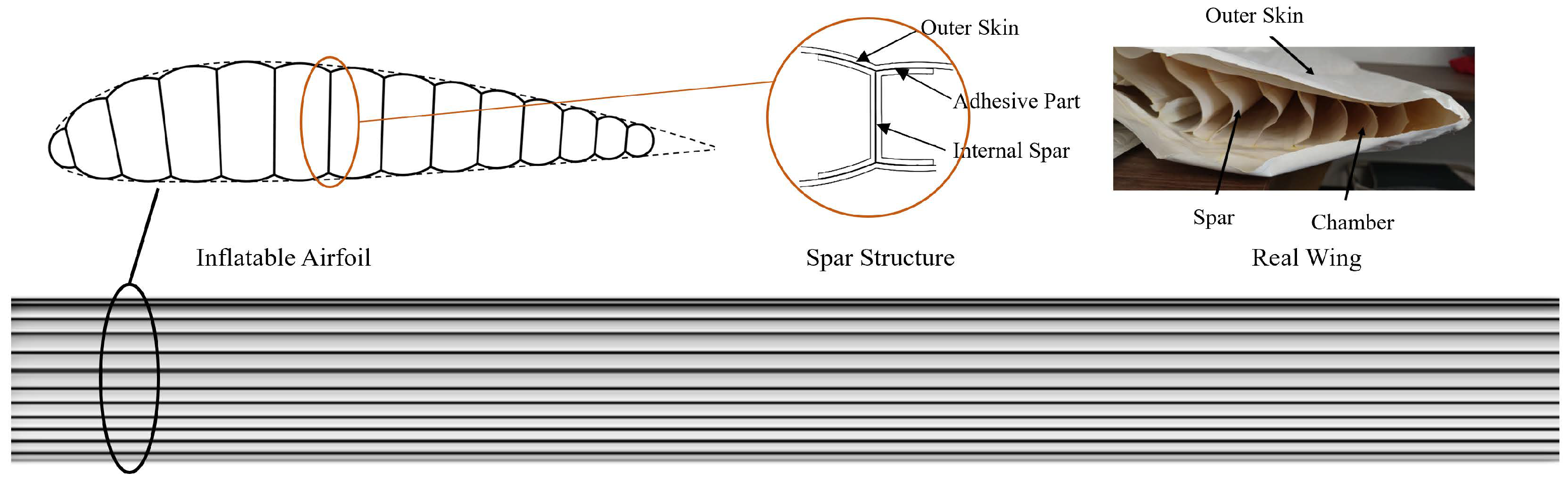 Aerospace 12 00976 g001 Aerospace 12 00976 g001