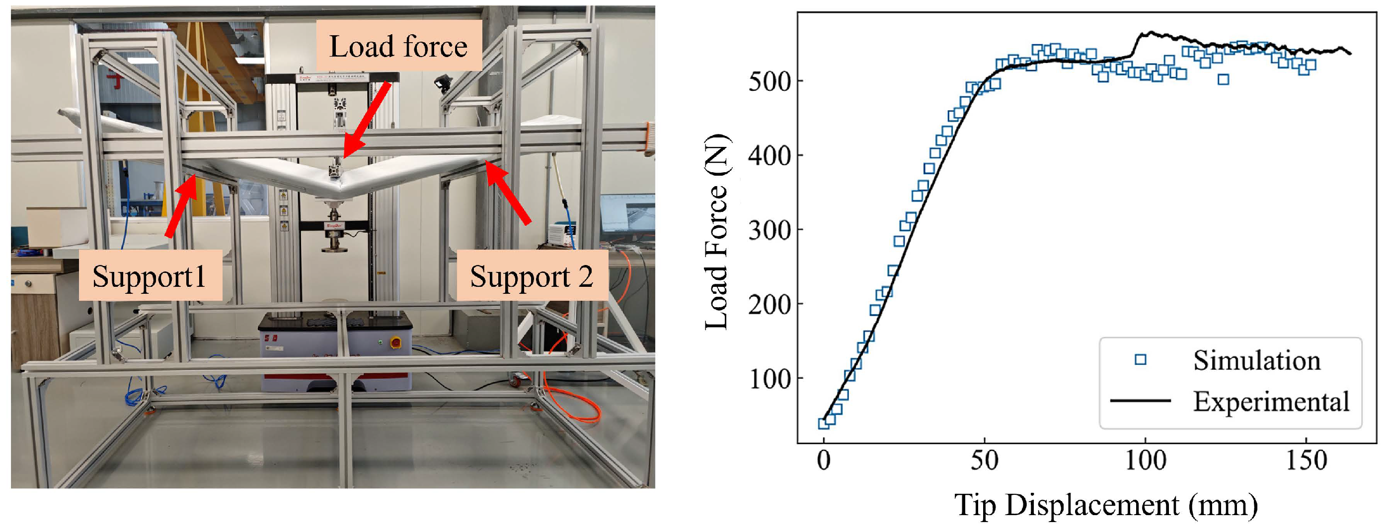 Aerospace 12 00976 g002 Aerospace 12 00976 g002